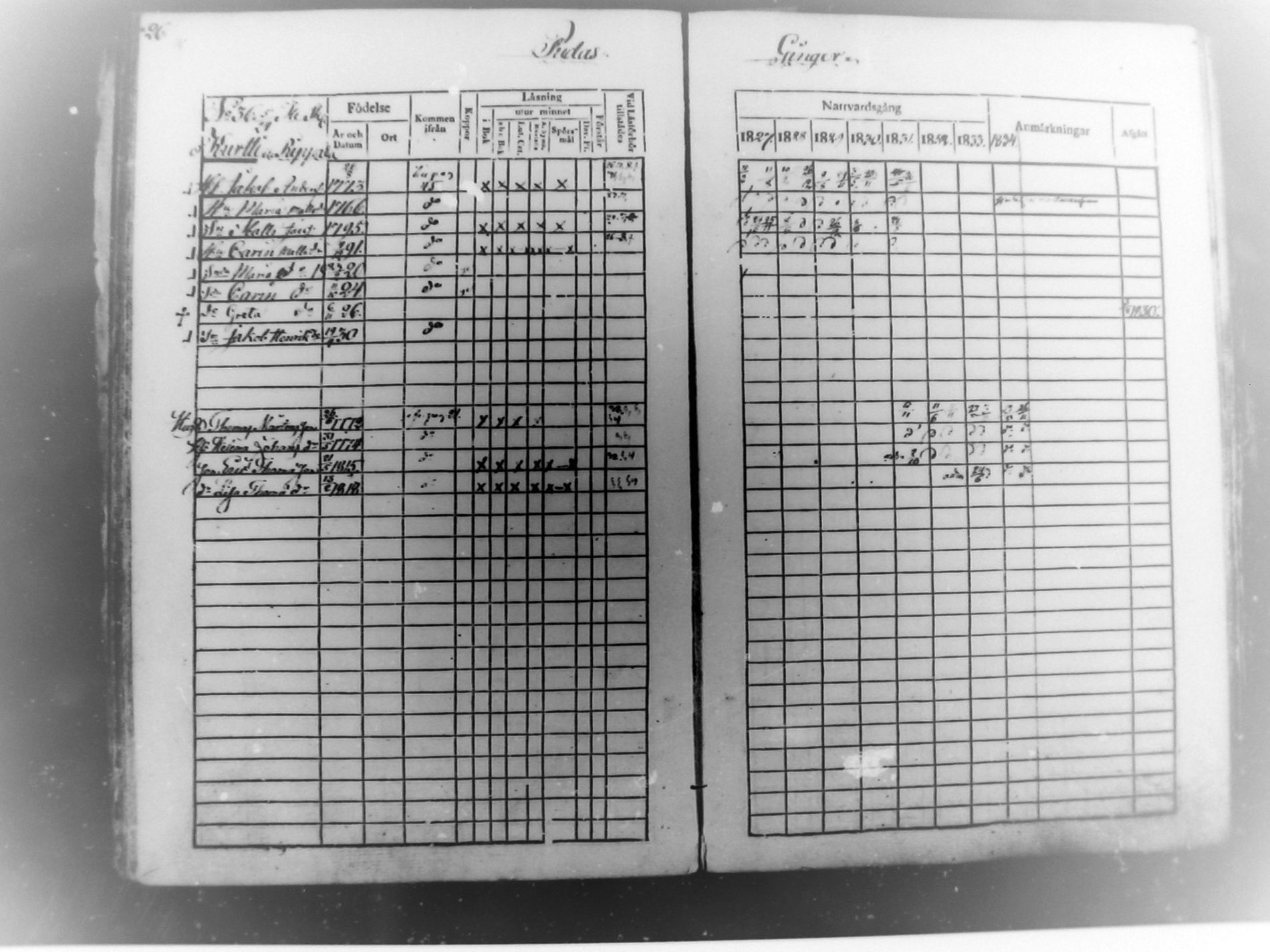 [ ../kirjat/Kirkonkirjat/haukipudas/rippikirja_1827-1834_mko57-64/kuvat/27.jpg ]
