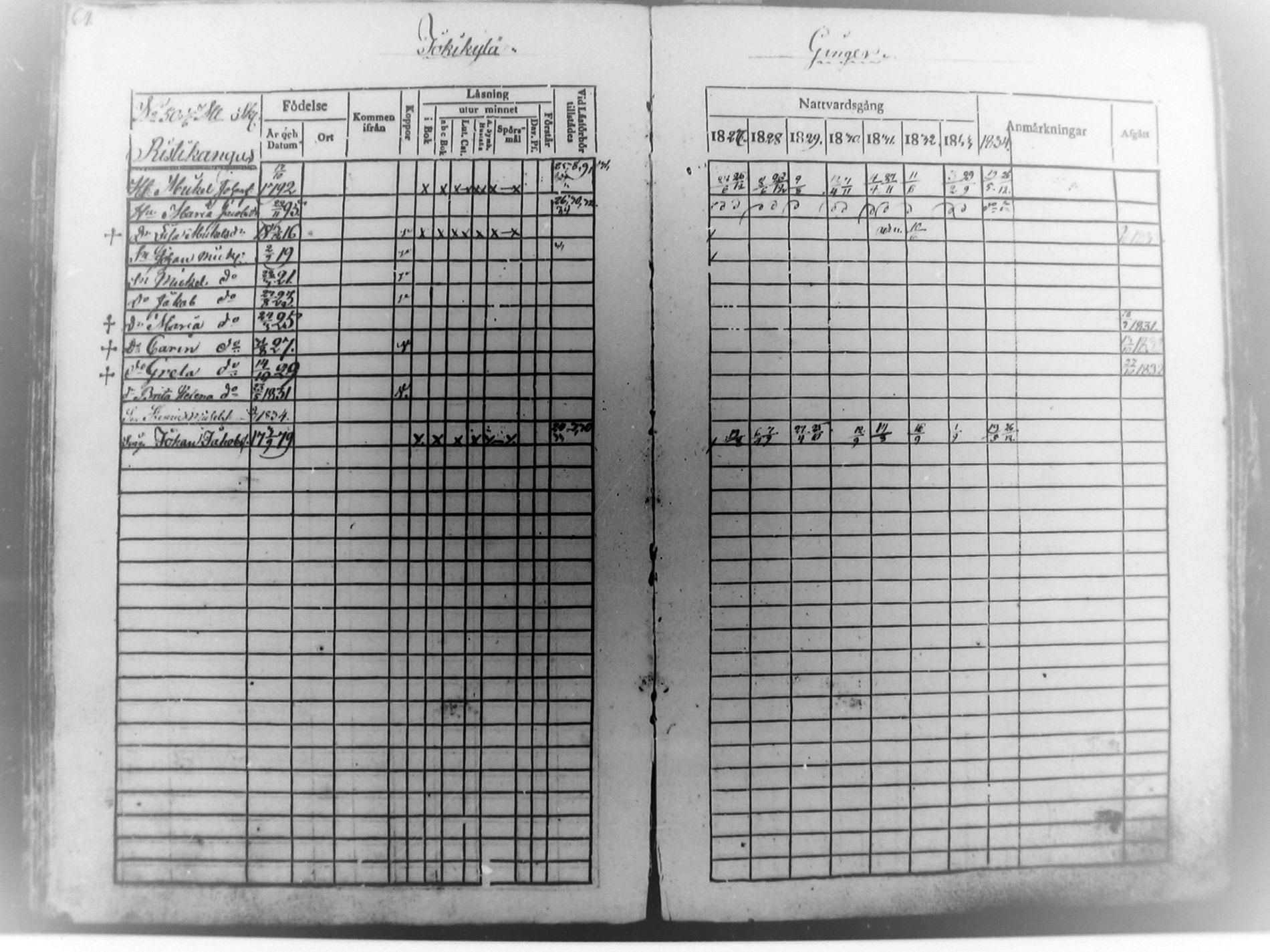 [ ../kirjat/Kirkonkirjat/haukipudas/rippikirja_1827-1834_mko57-64/kuvat/65.jpg ]