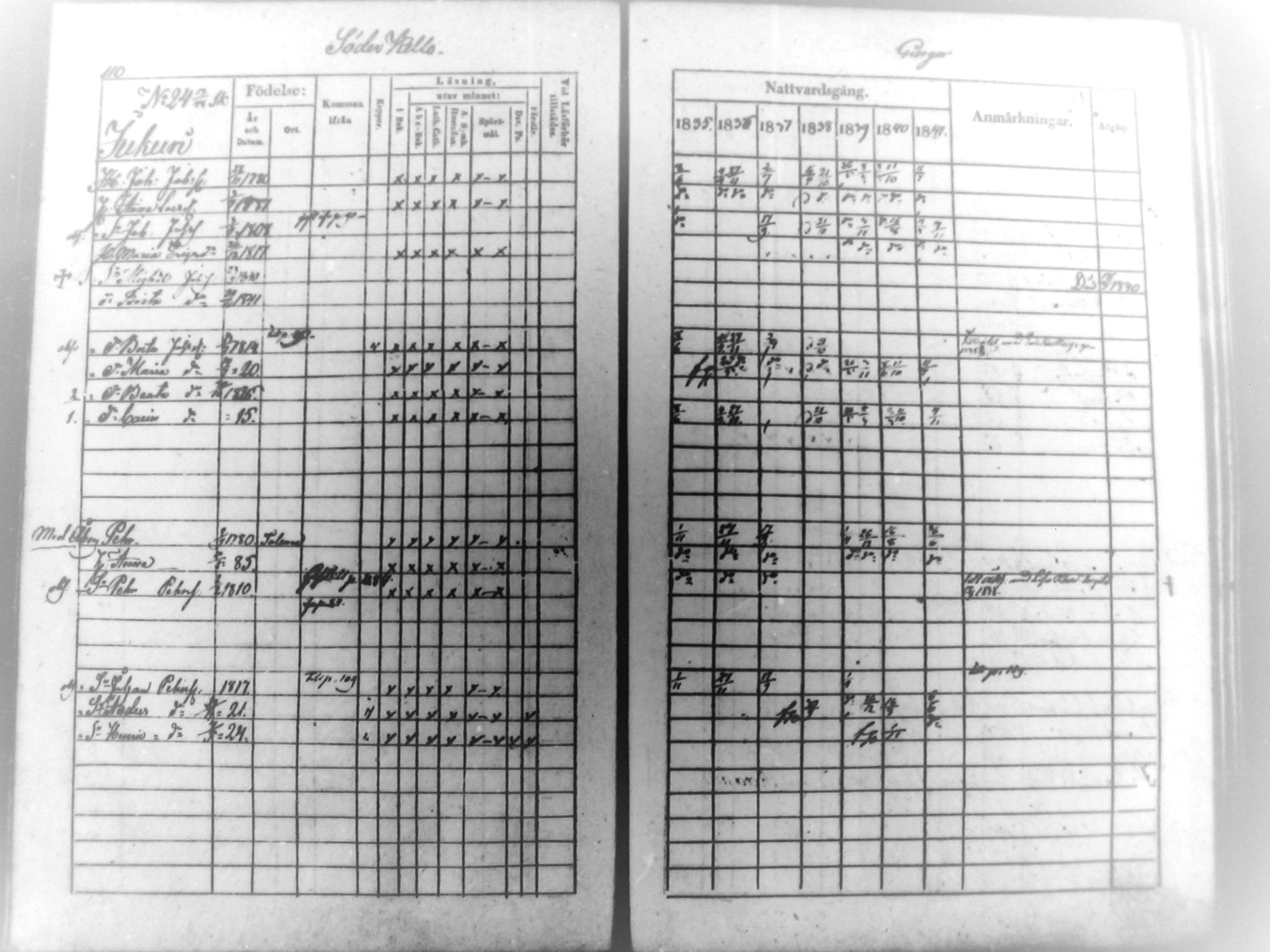 [ ../kirjat/Kirkonkirjat/haukipudas/rippikirja_1835-1841_mko65-72/kuvat/111.jpg ]