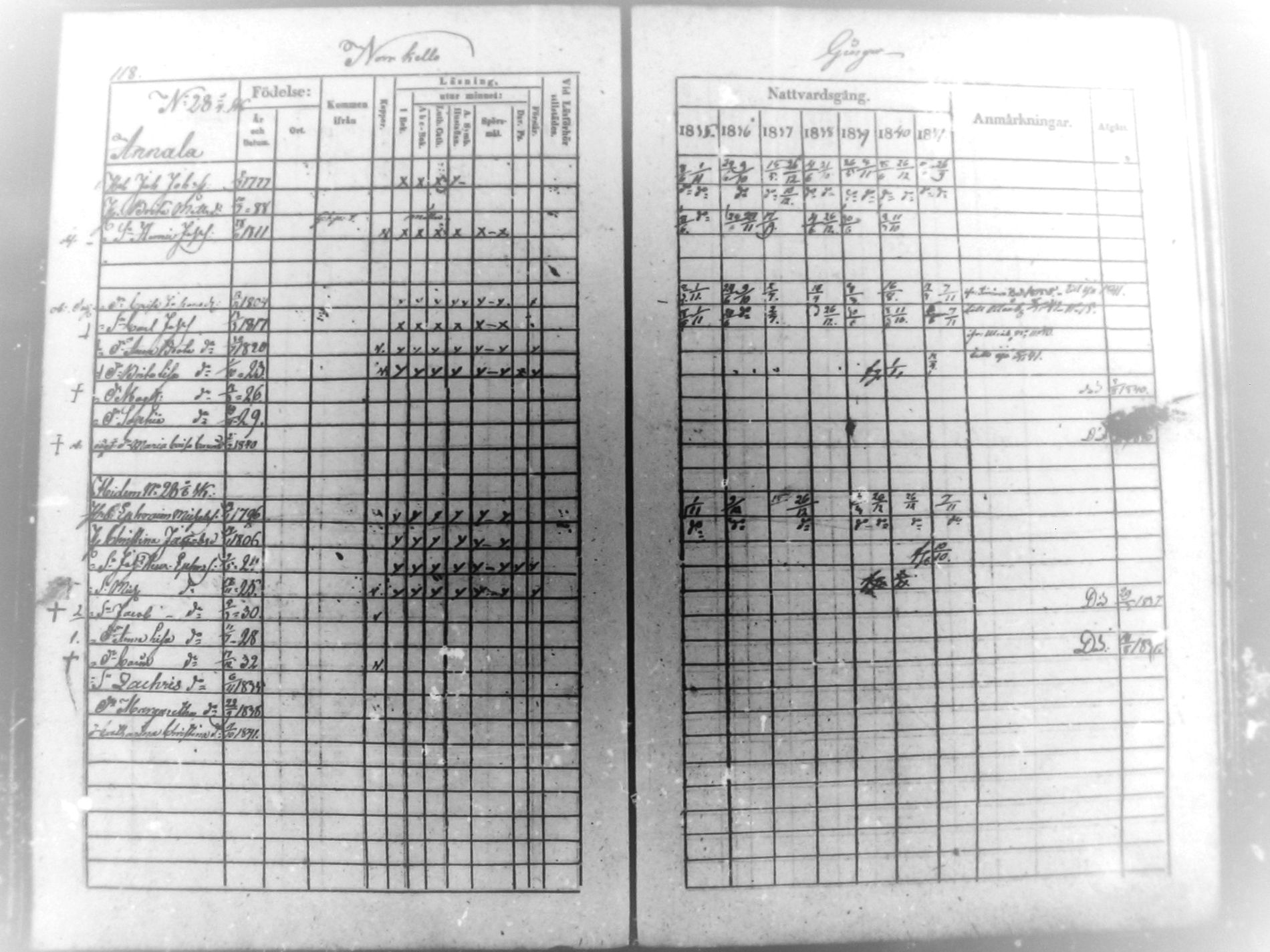 [ ../kirjat/Kirkonkirjat/haukipudas/rippikirja_1835-1841_mko65-72/kuvat/119.jpg ]