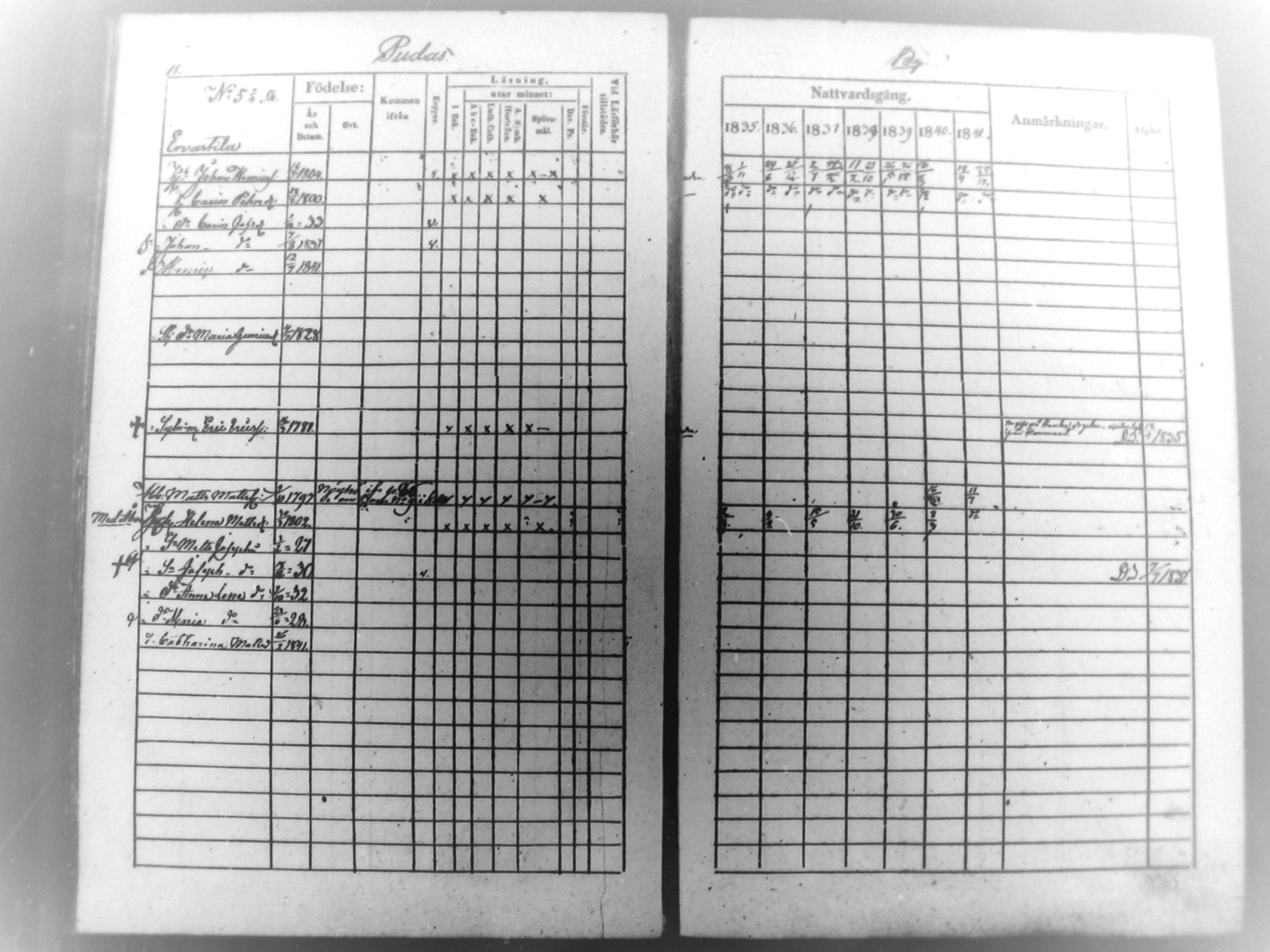 [ ../kirjat/Kirkonkirjat/haukipudas/rippikirja_1835-1841_mko65-72/kuvat/13.jpg ]