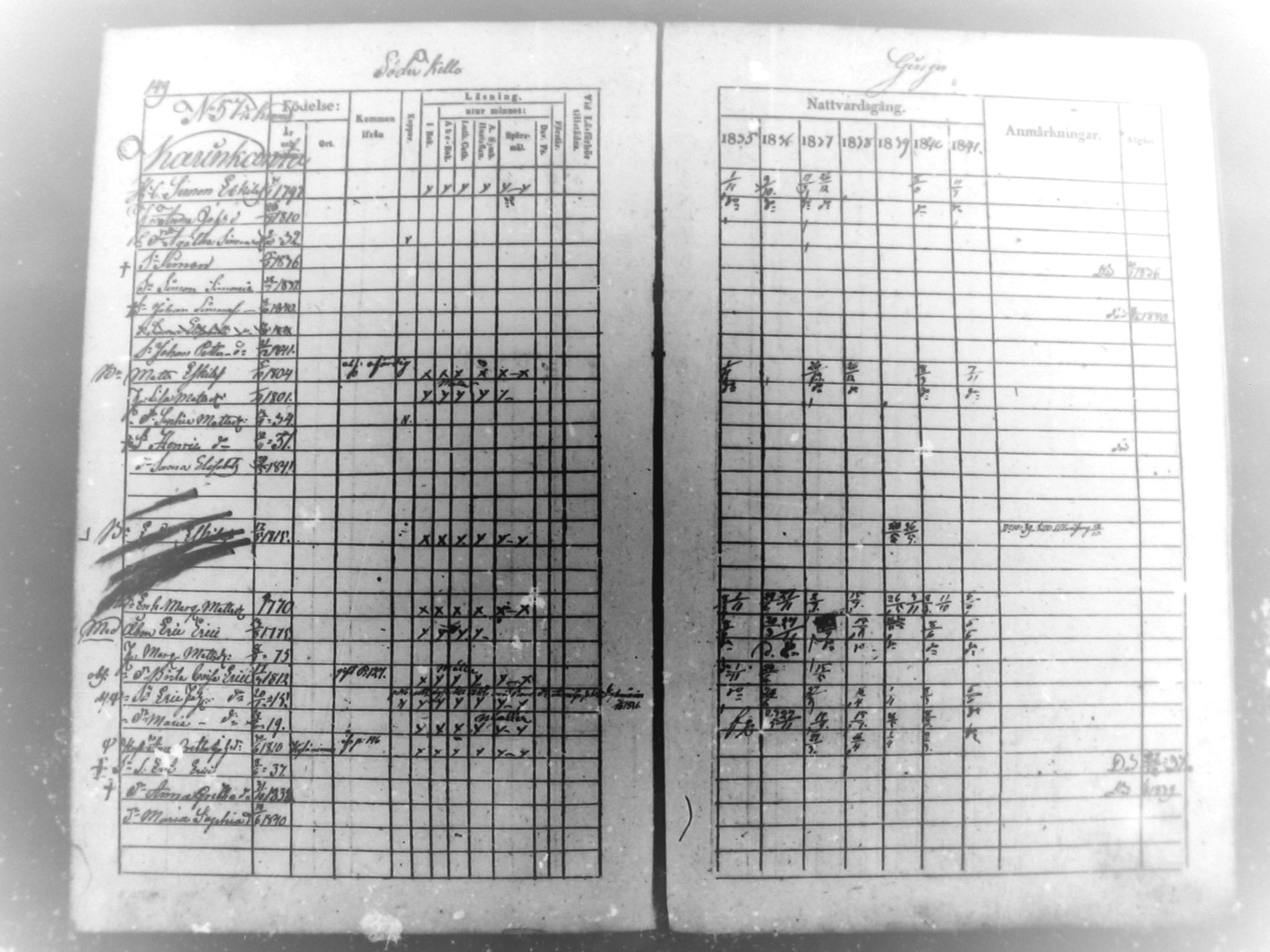 [ ../kirjat/Kirkonkirjat/haukipudas/rippikirja_1835-1841_mko65-72/kuvat/149.jpg ]