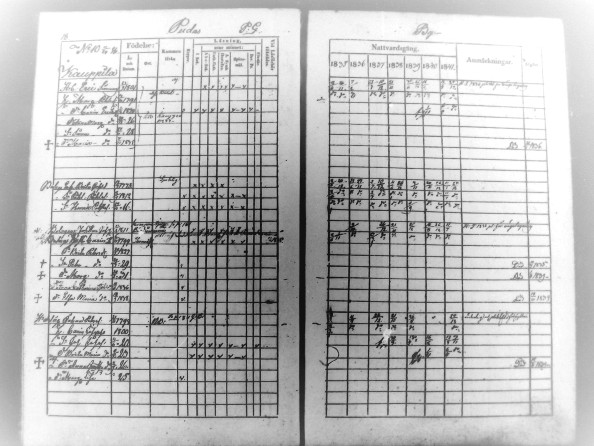 [ ../kirjat/Kirkonkirjat/haukipudas/rippikirja_1835-1841_mko65-72/kuvat/20.jpg ]