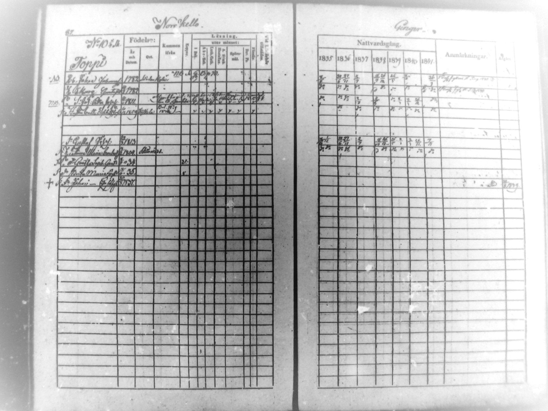 [ ../kirjat/Kirkonkirjat/haukipudas/rippikirja_1835-1841_mko65-72/kuvat/89.jpg ]
