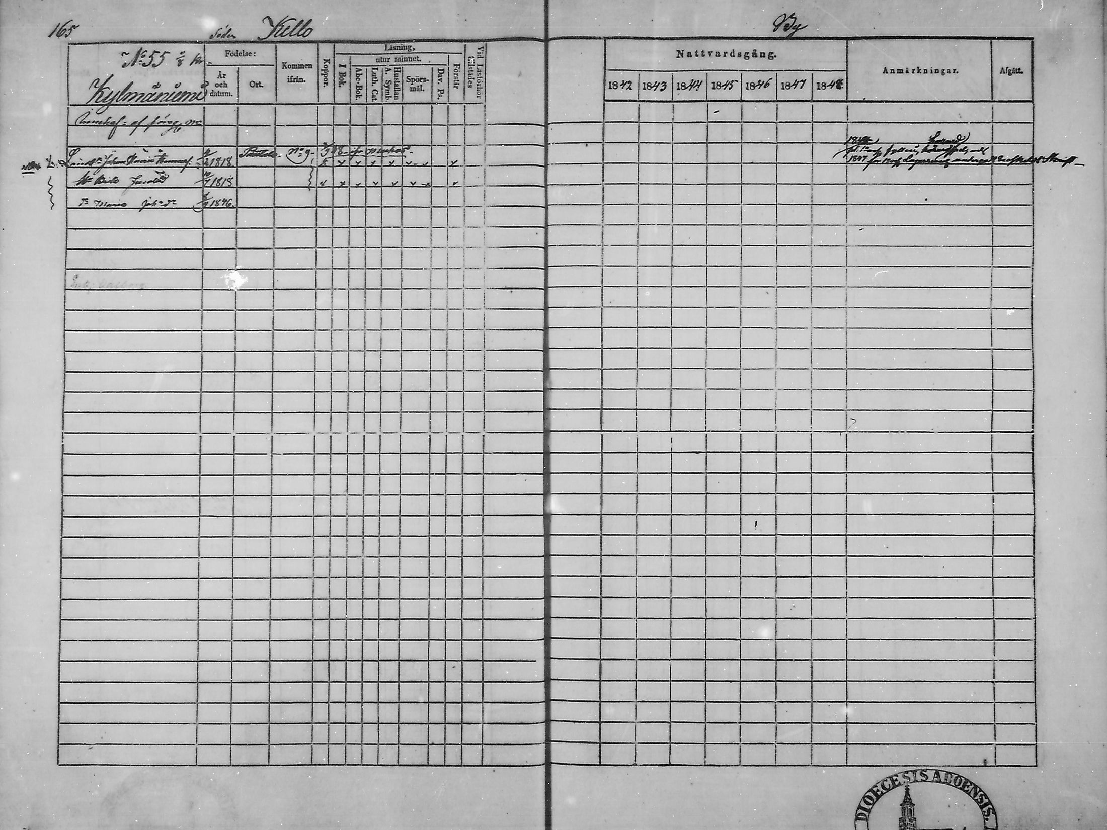 [ ../kirjat/Kirkonkirjat/haukipudas/rippikirja_1842-1848_mko73-80/kuvat/166.jpg ]