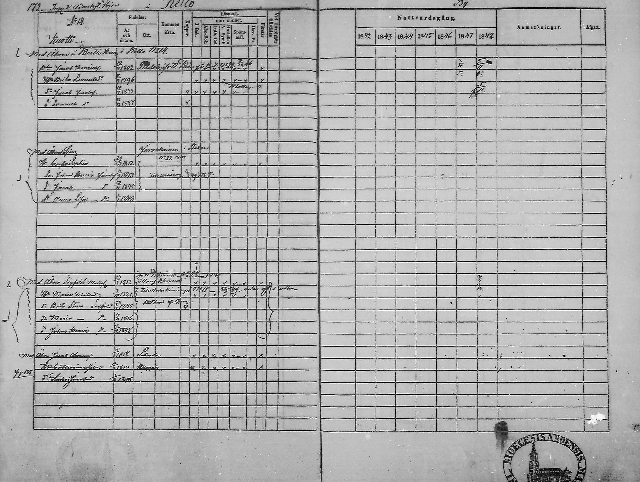 [ ../kirjat/Kirkonkirjat/haukipudas/rippikirja_1842-1848_mko73-80/kuvat/173.jpg ]