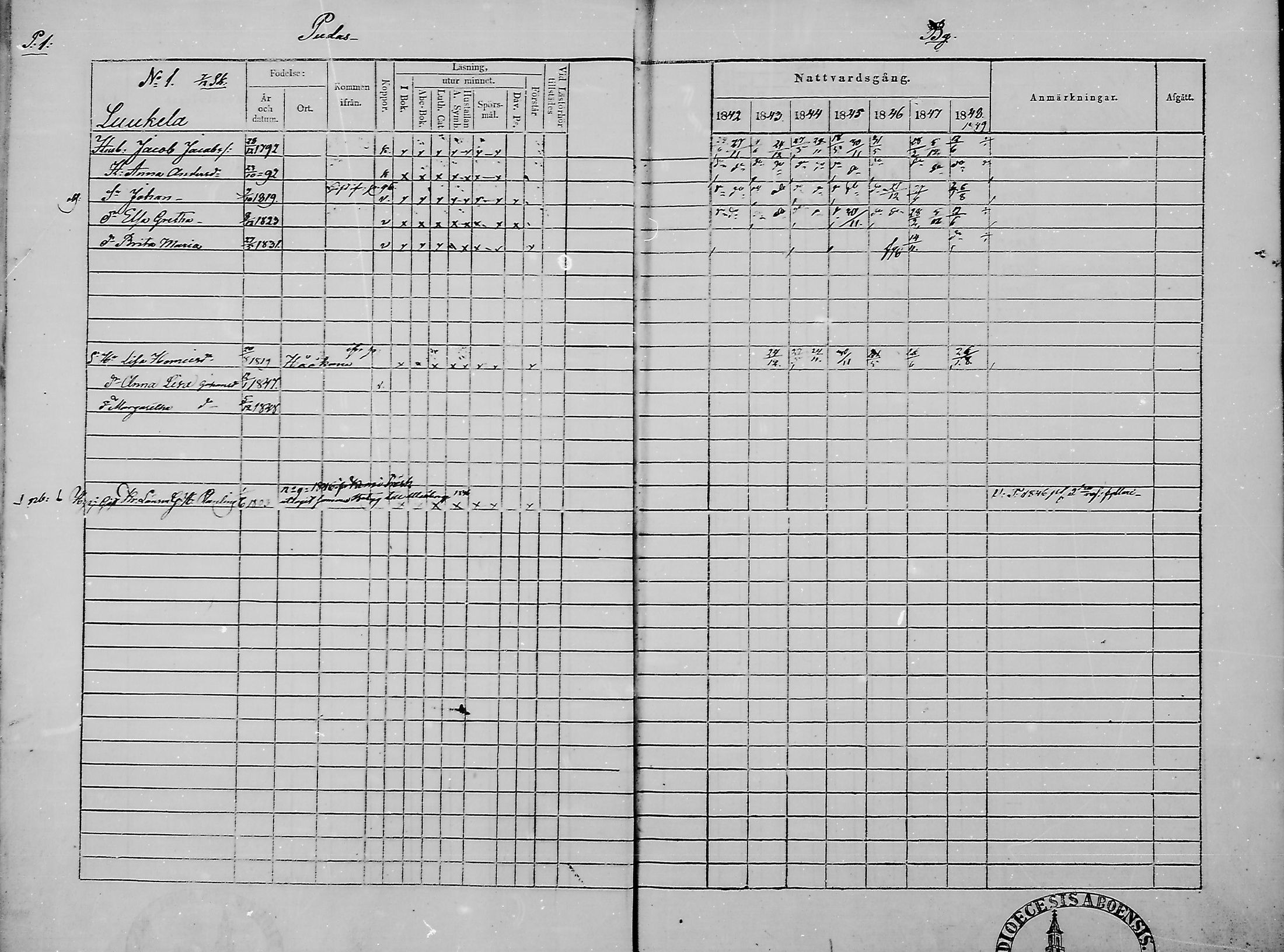 [ ../kirjat/Kirkonkirjat/haukipudas/rippikirja_1842-1848_mko73-80/kuvat/3.jpg ]