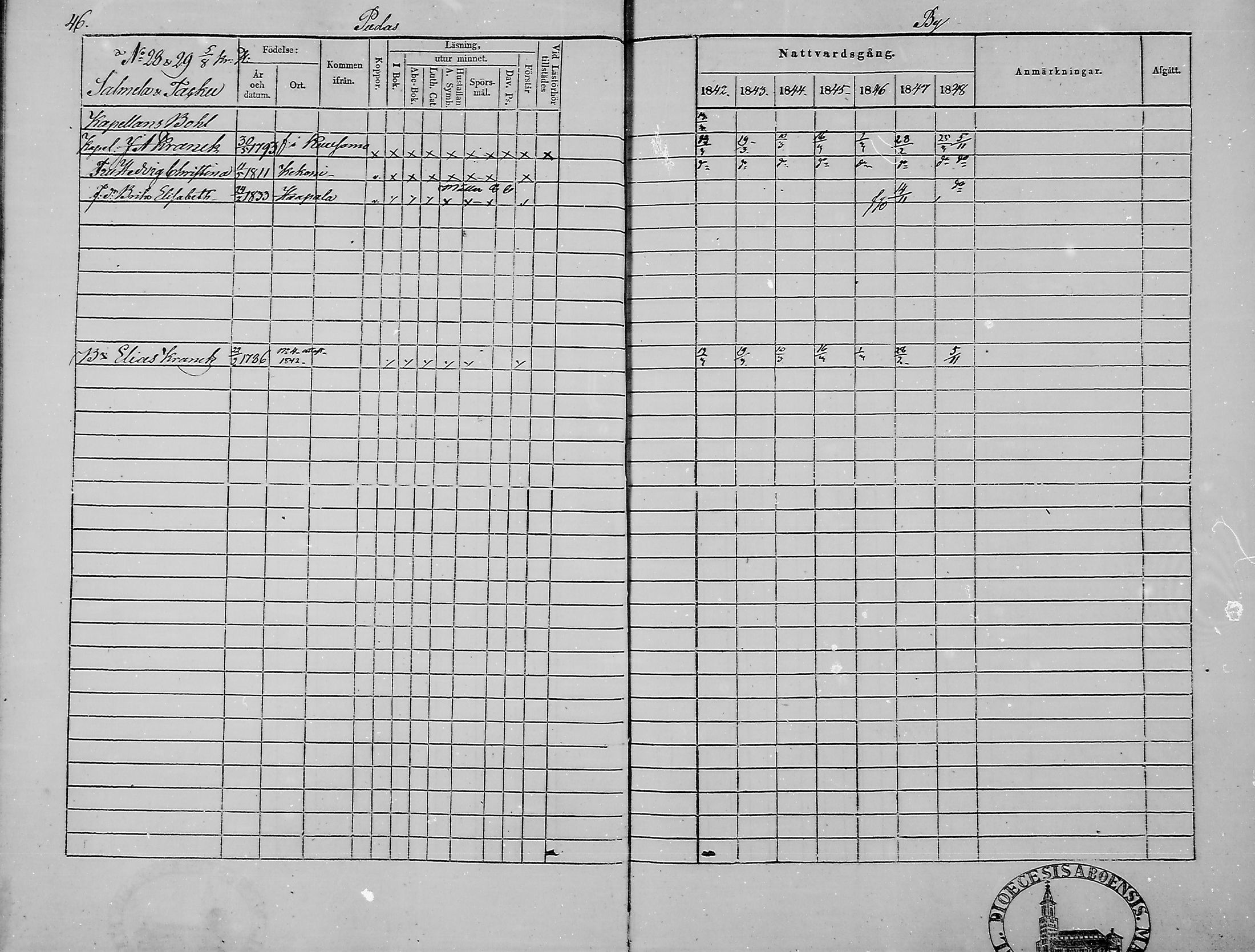 [ ../kirjat/Kirkonkirjat/haukipudas/rippikirja_1842-1848_mko73-80/kuvat/48.jpg ]