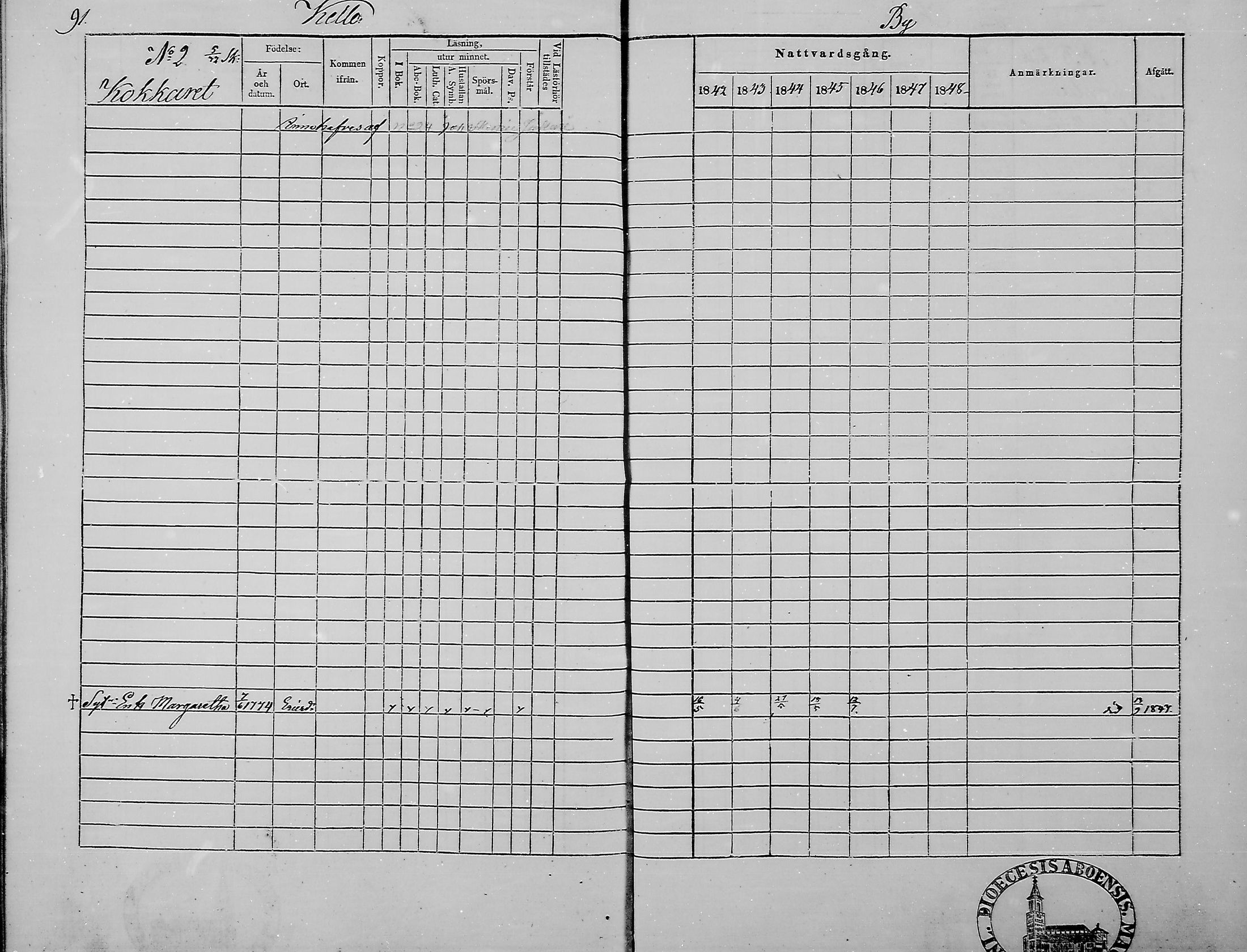 [ ../kirjat/Kirkonkirjat/haukipudas/rippikirja_1842-1848_mko73-80/kuvat/92.jpg ]