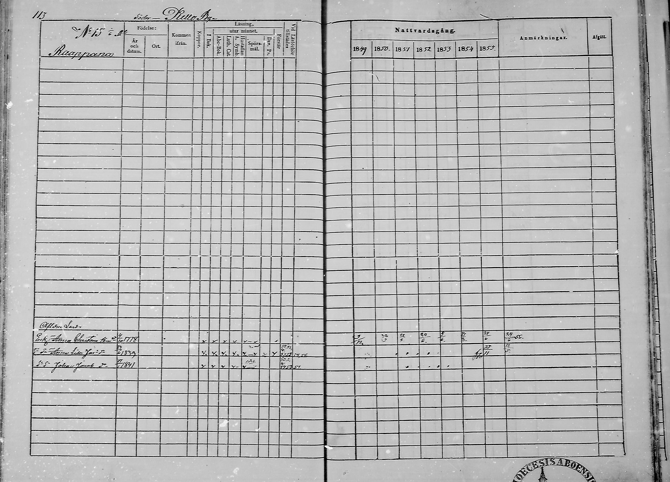 [ ../kirjat/Kirkonkirjat/haukipudas/rippikirja_1849-1855_mko81-89/kuvat/115.jpg ]