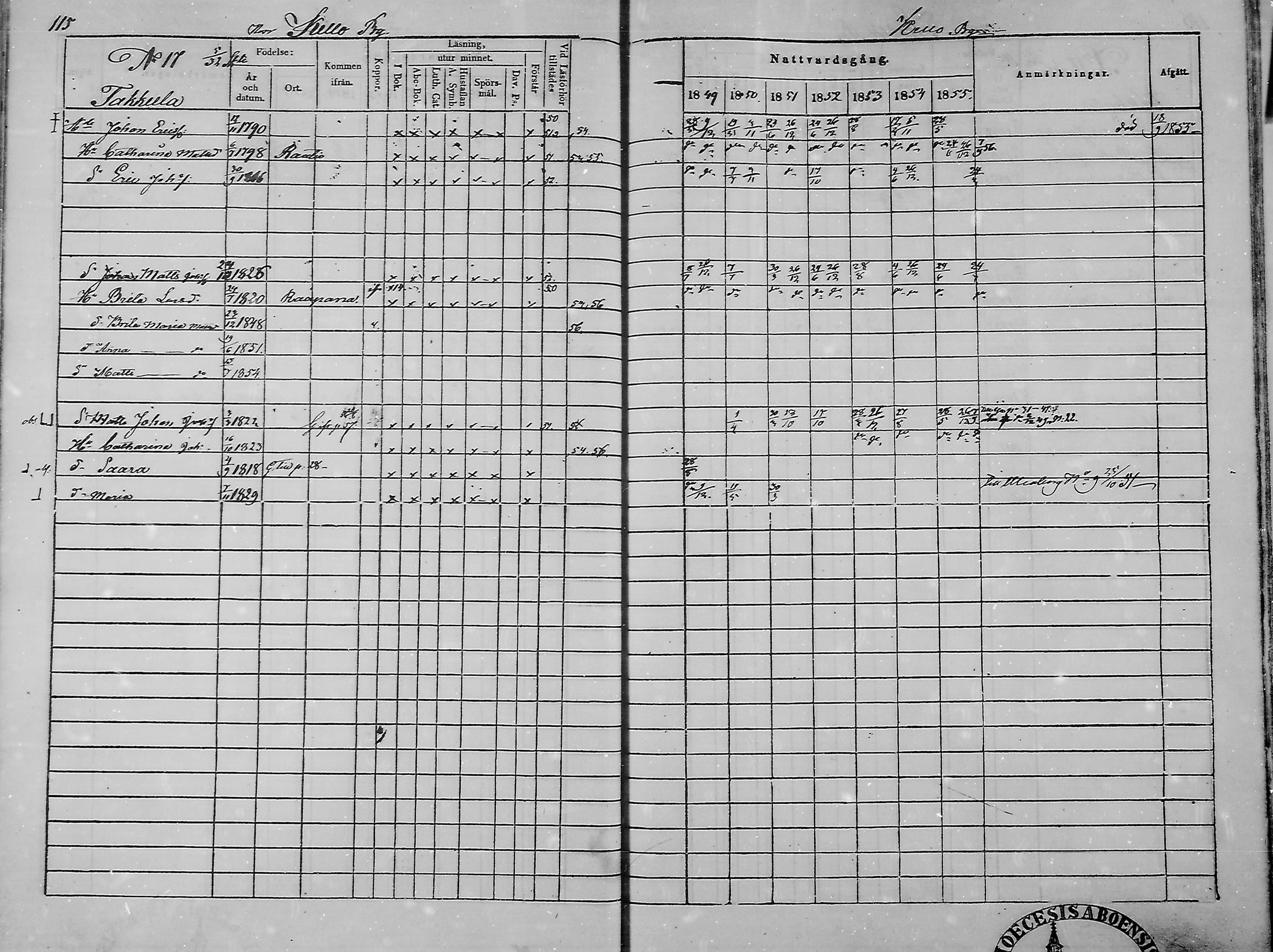 [ ../kirjat/Kirkonkirjat/haukipudas/rippikirja_1849-1855_mko81-89/kuvat/117.jpg ]