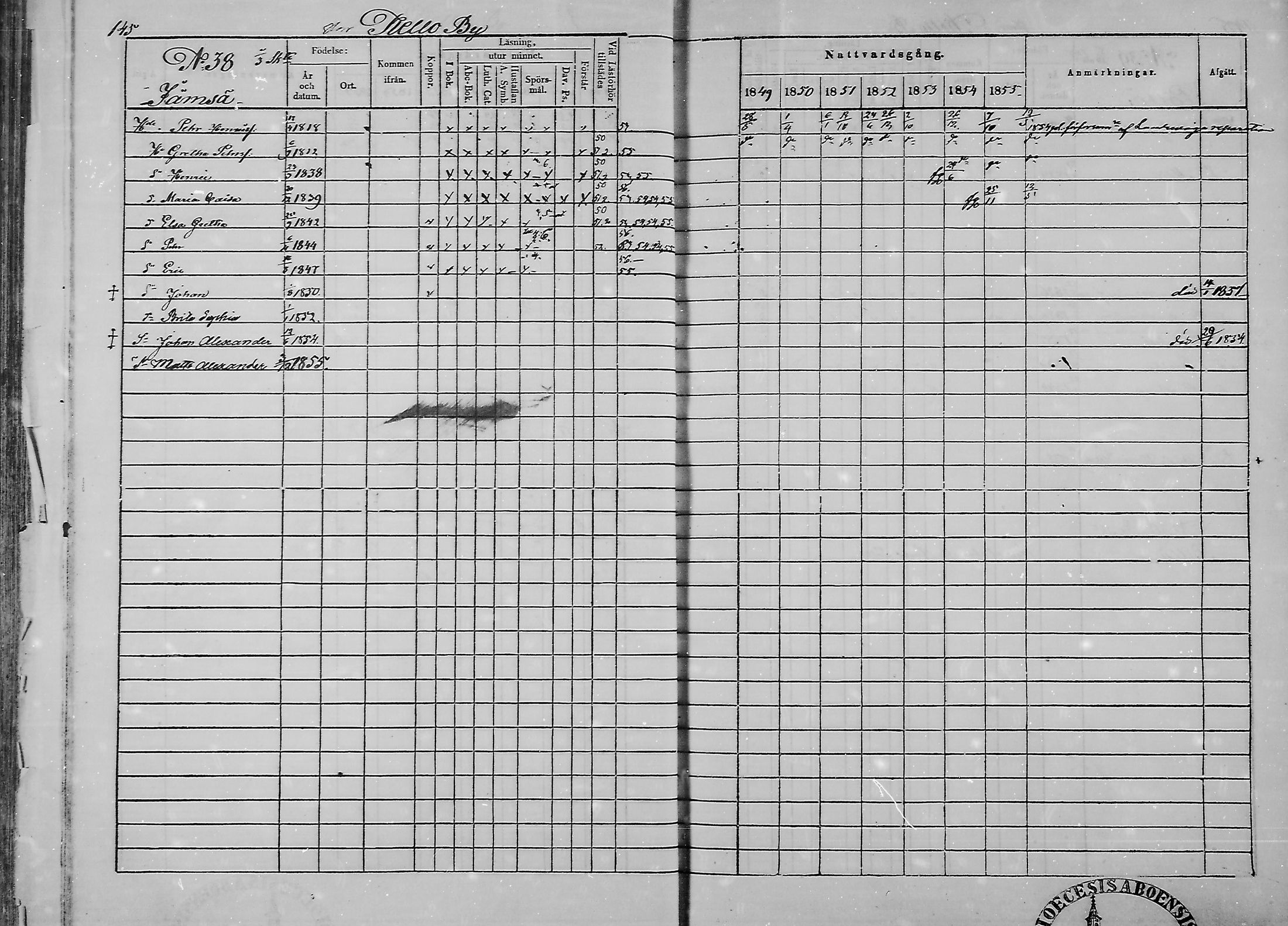 [ ../kirjat/Kirkonkirjat/haukipudas/rippikirja_1849-1855_mko81-89/kuvat/147.jpg ]