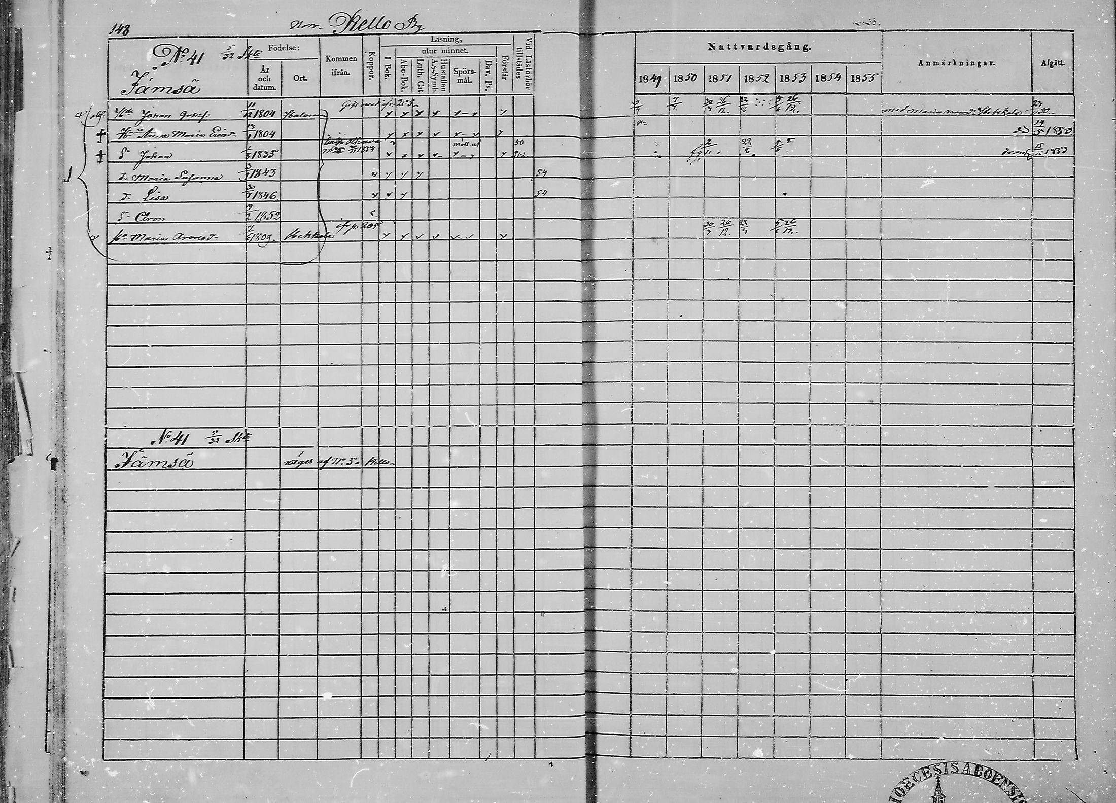 [ ../kirjat/Kirkonkirjat/haukipudas/rippikirja_1849-1855_mko81-89/kuvat/150.jpg ]
