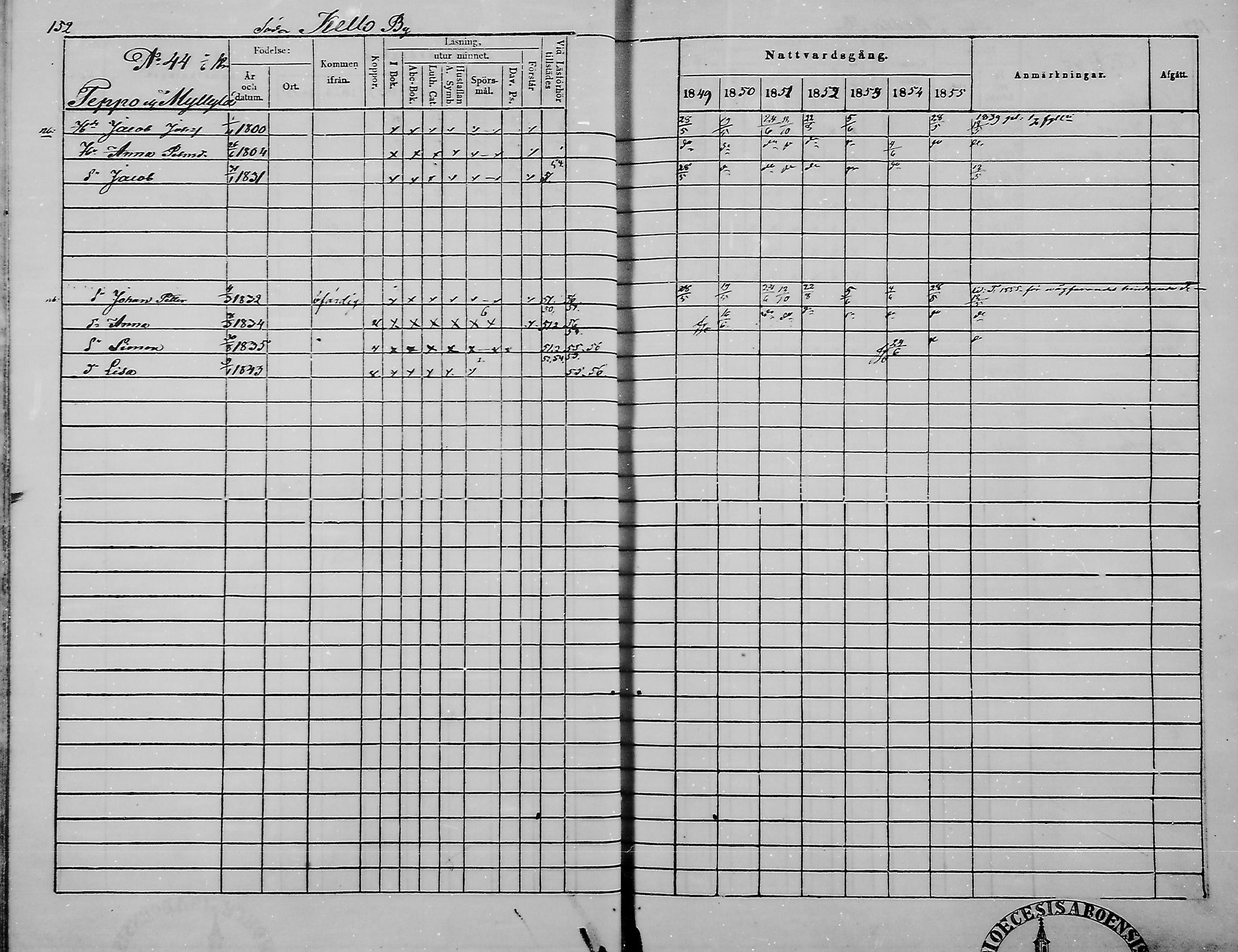 [ ../kirjat/Kirkonkirjat/haukipudas/rippikirja_1849-1855_mko81-89/kuvat/154.jpg ]
