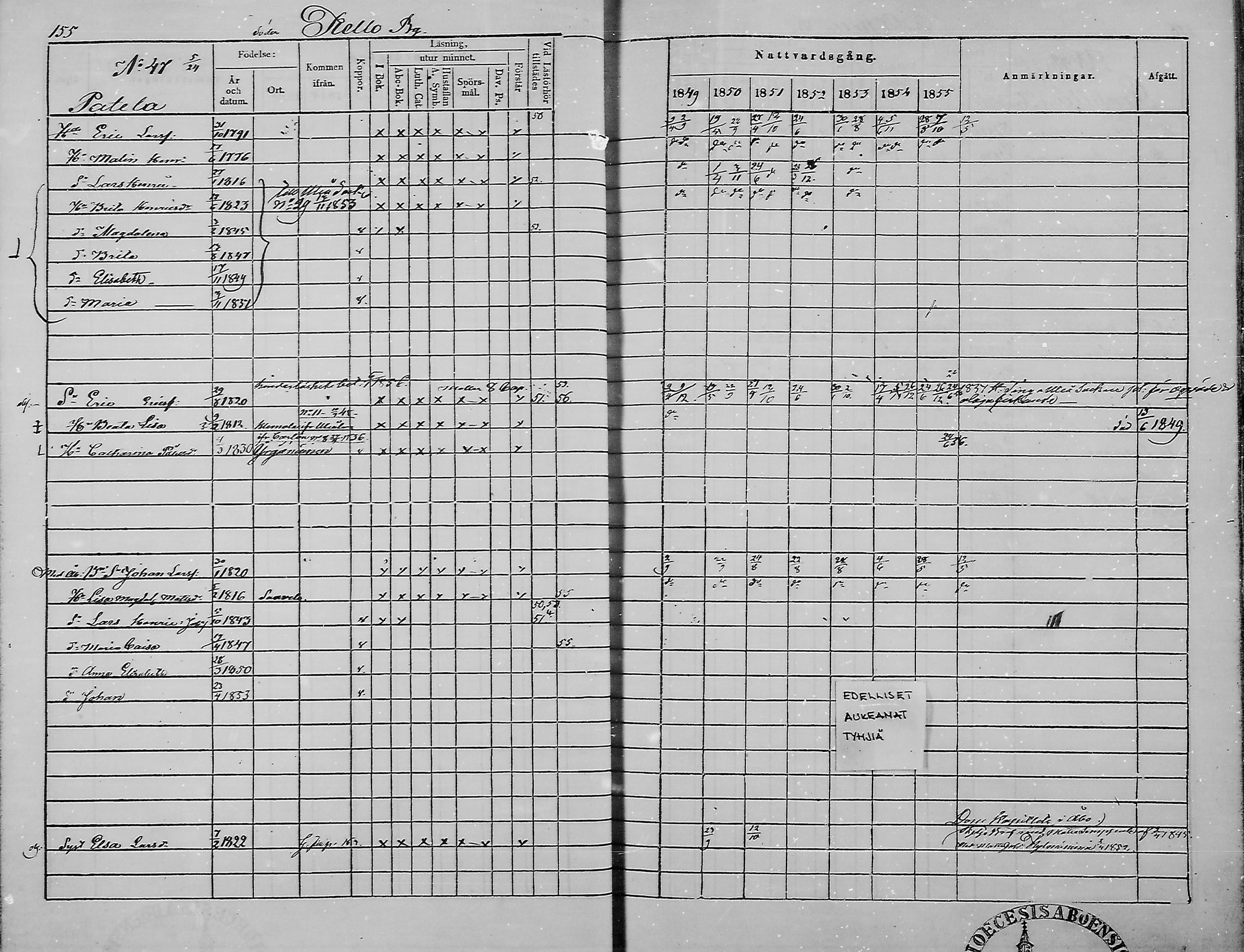 [ ../kirjat/Kirkonkirjat/haukipudas/rippikirja_1849-1855_mko81-89/kuvat/156.jpg ]