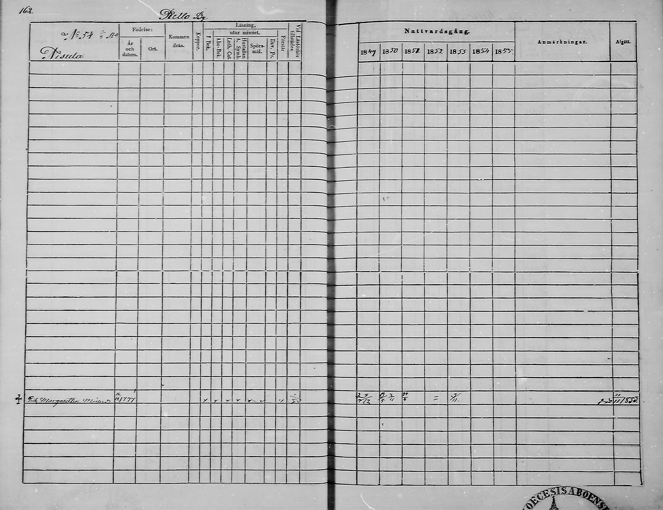 [ ../kirjat/Kirkonkirjat/haukipudas/rippikirja_1849-1855_mko81-89/kuvat/163.jpg ]