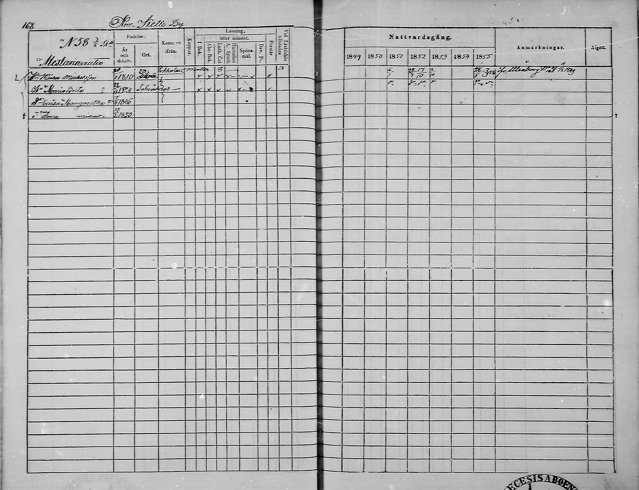 [ ../kirjat/Kirkonkirjat/haukipudas/rippikirja_1849-1855_mko81-89/kuvat/169.jpg ]