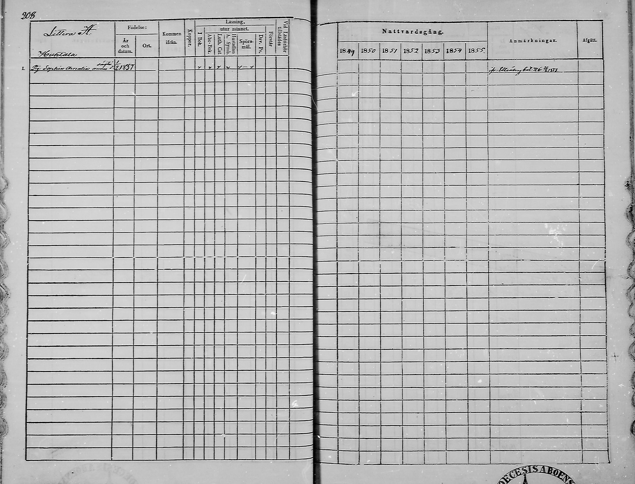 [ ../kirjat/Kirkonkirjat/haukipudas/rippikirja_1849-1855_mko81-89/kuvat/204.jpg ]