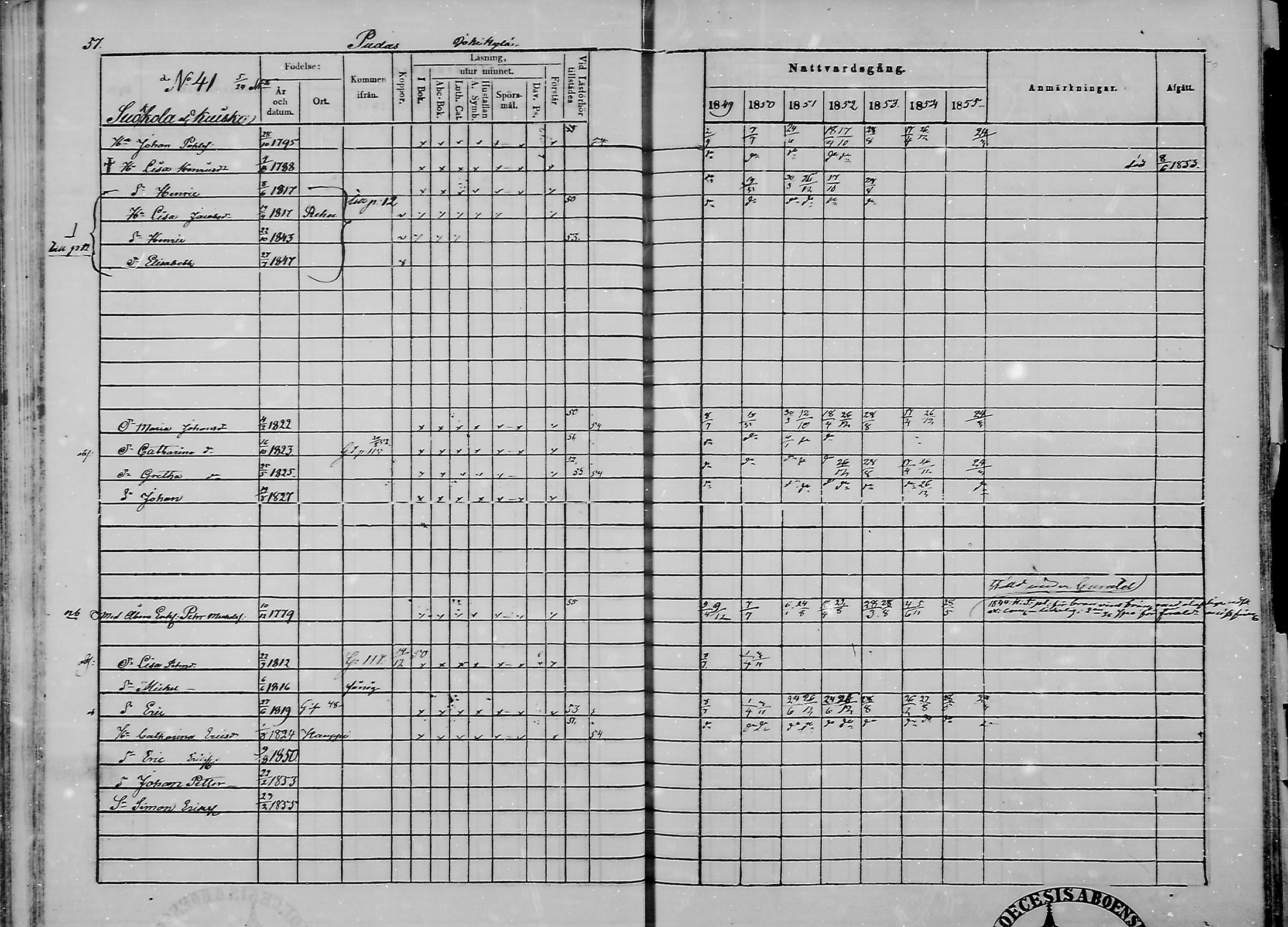 [ ../kirjat/Kirkonkirjat/haukipudas/rippikirja_1849-1855_mko81-89/kuvat/59.jpg ]