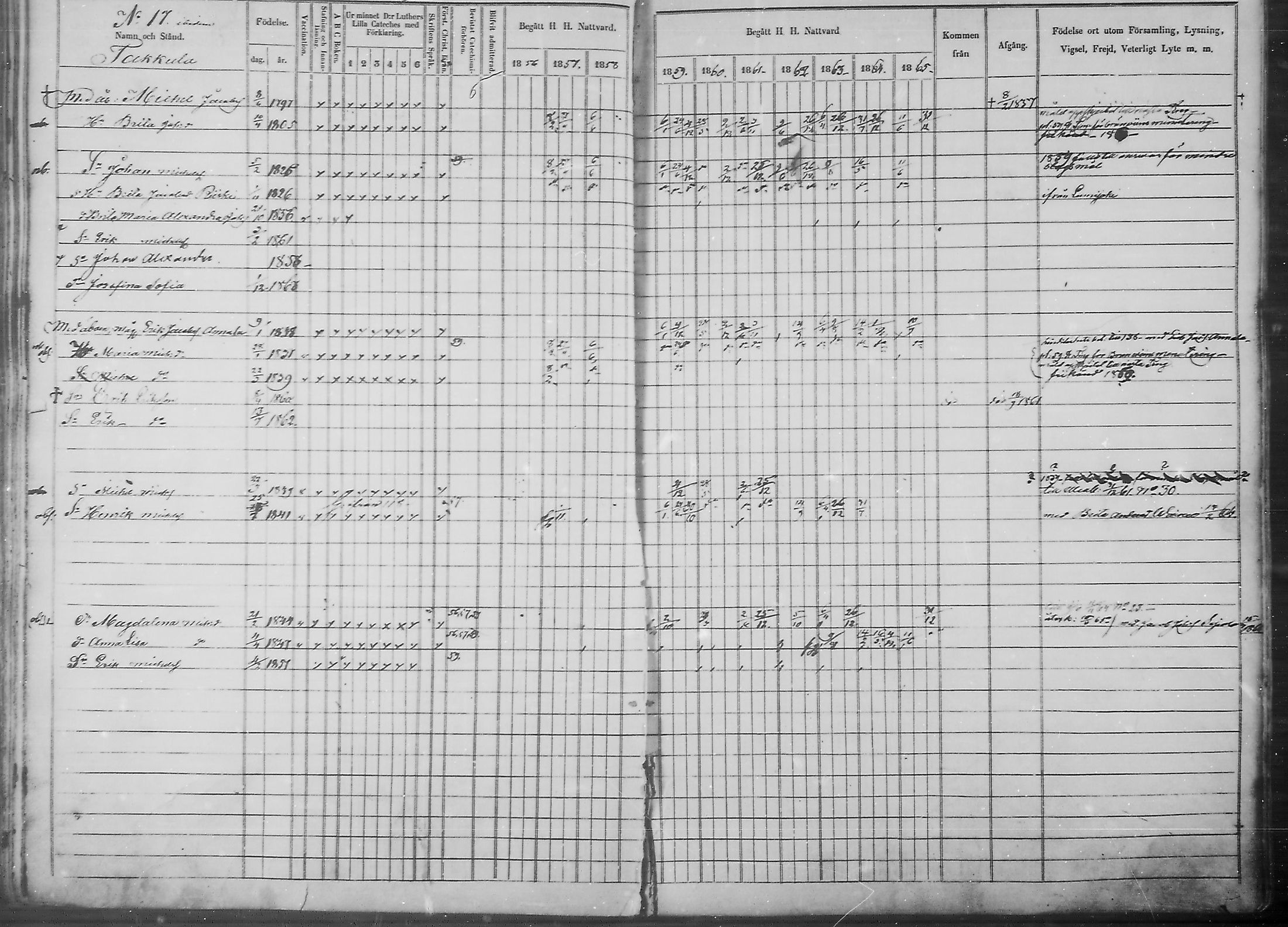 [ ../kirjat/Kirkonkirjat/haukipudas/rippikirja_1856-1865_mko90-99/kuvat/112.jpg ]