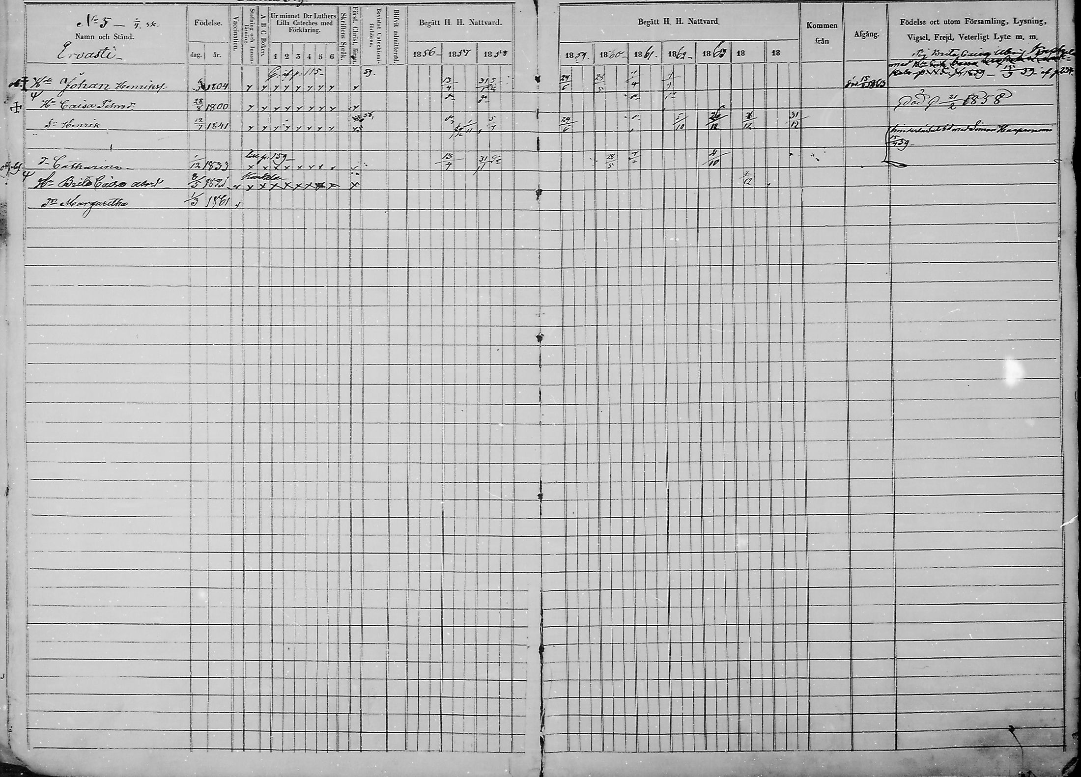 [ ../kirjat/Kirkonkirjat/haukipudas/rippikirja_1856-1865_mko90-99/kuvat/13.jpg ]