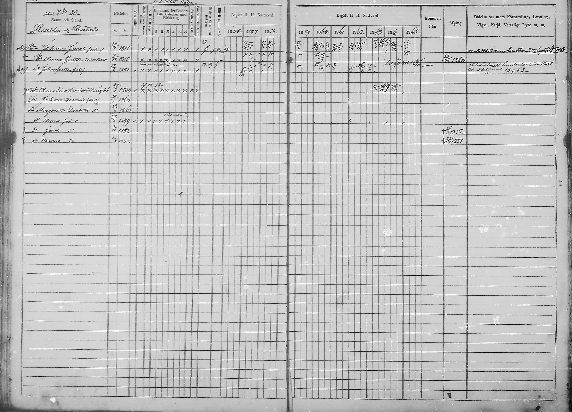 [ ../kirjat/Kirkonkirjat/haukipudas/rippikirja_1856-1865_mko90-99/kuvat/139.jpg ]