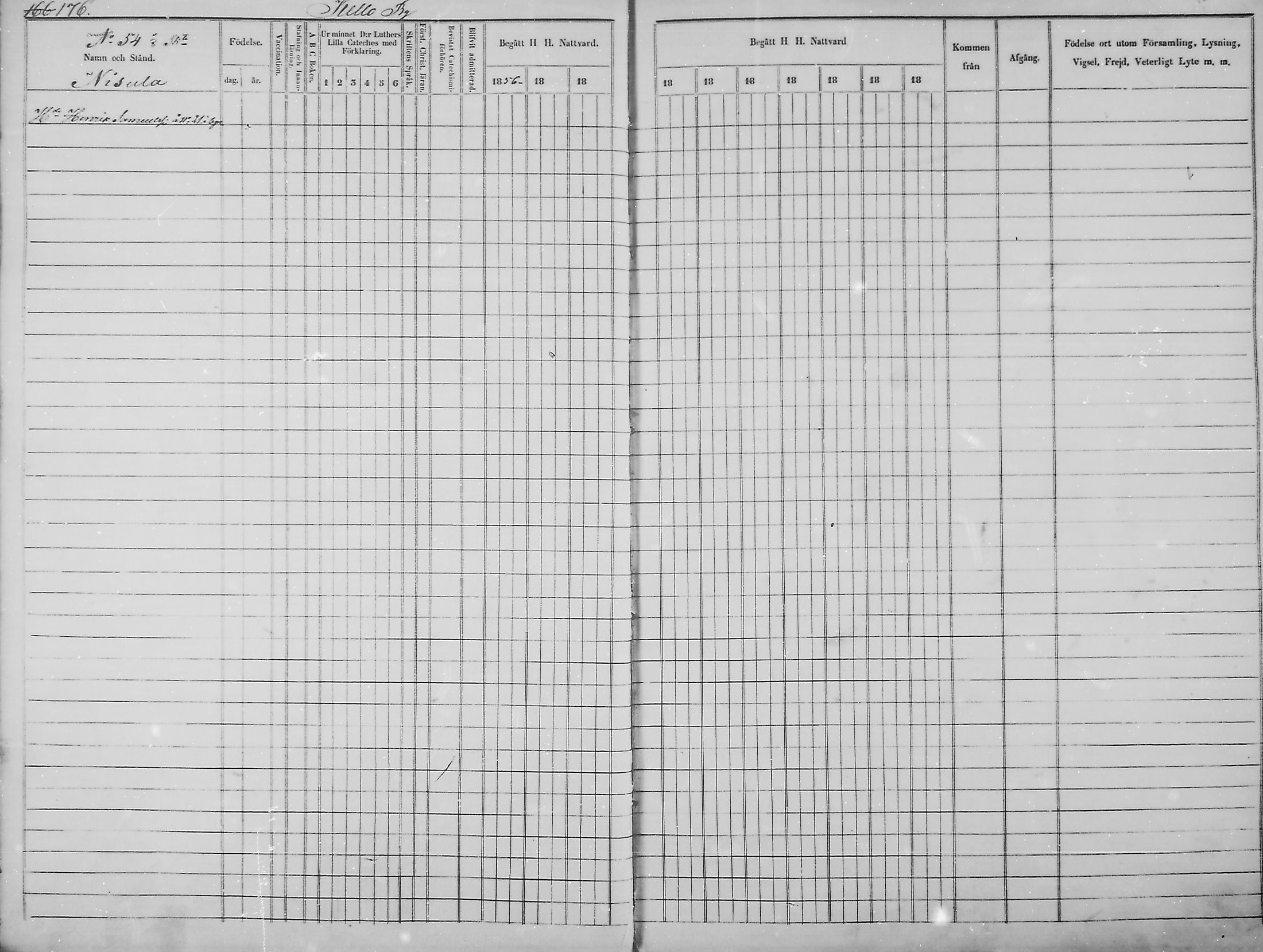 [ ../kirjat/Kirkonkirjat/haukipudas/rippikirja_1856-1865_mko90-99/kuvat/173.jpg ]