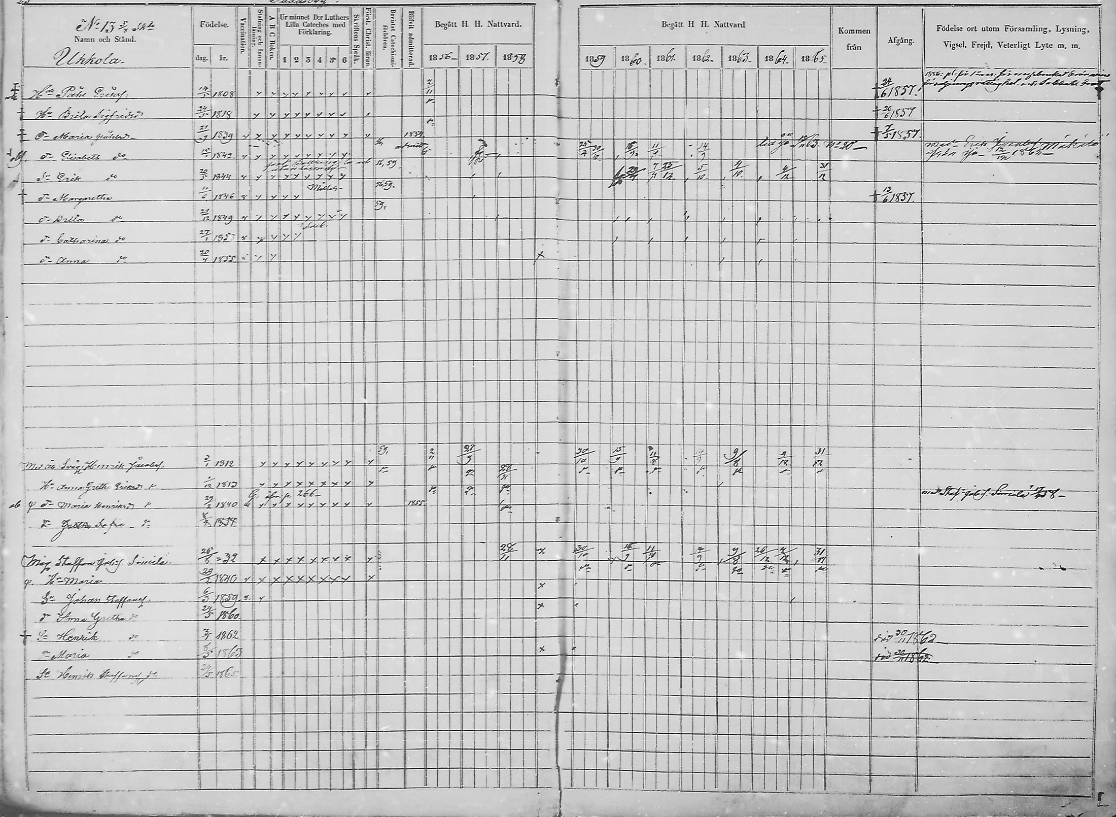 [ ../kirjat/Kirkonkirjat/haukipudas/rippikirja_1856-1865_mko90-99/kuvat/27.jpg ]