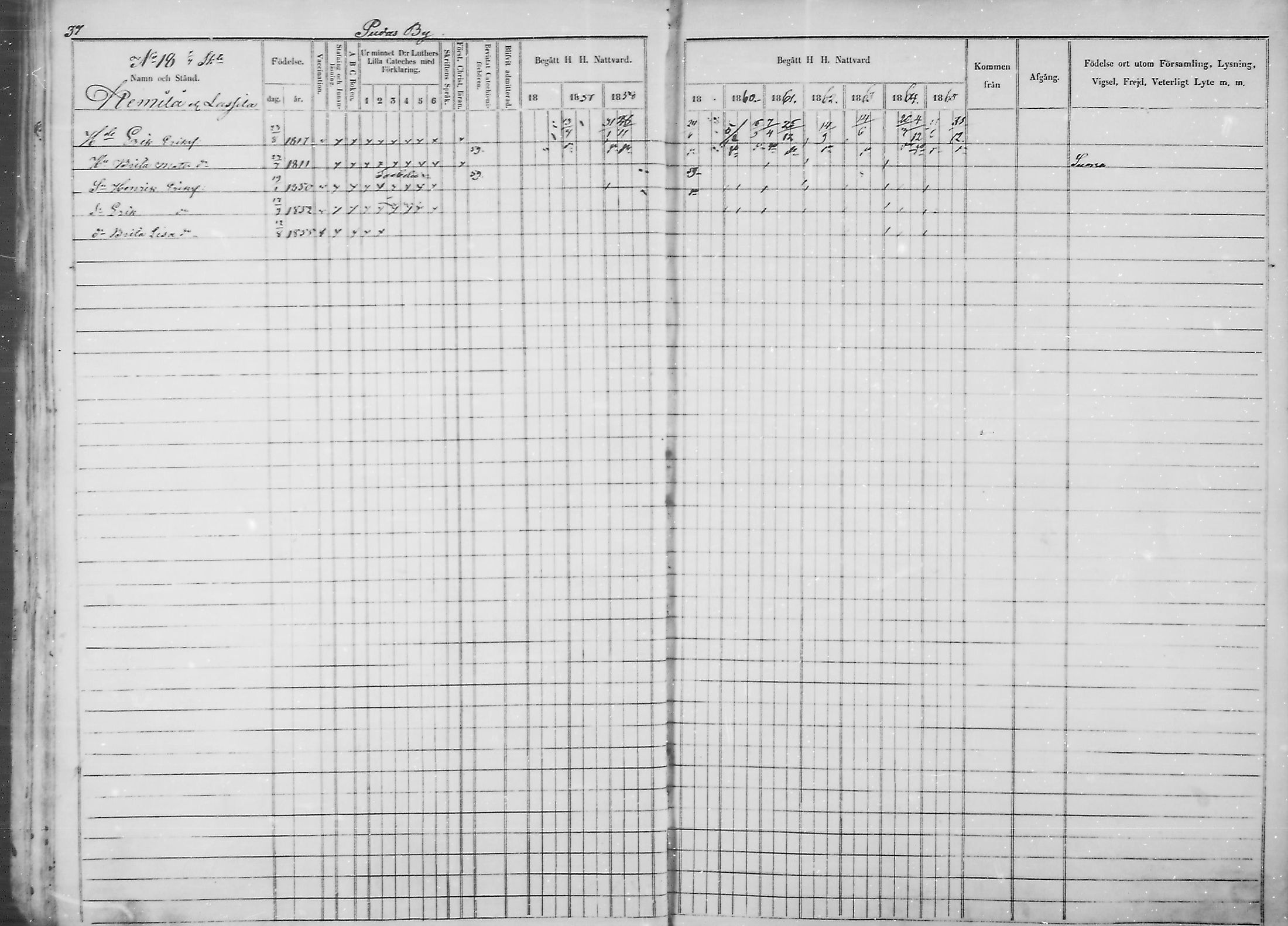 [ ../kirjat/Kirkonkirjat/haukipudas/rippikirja_1856-1865_mko90-99/kuvat/39.jpg ]