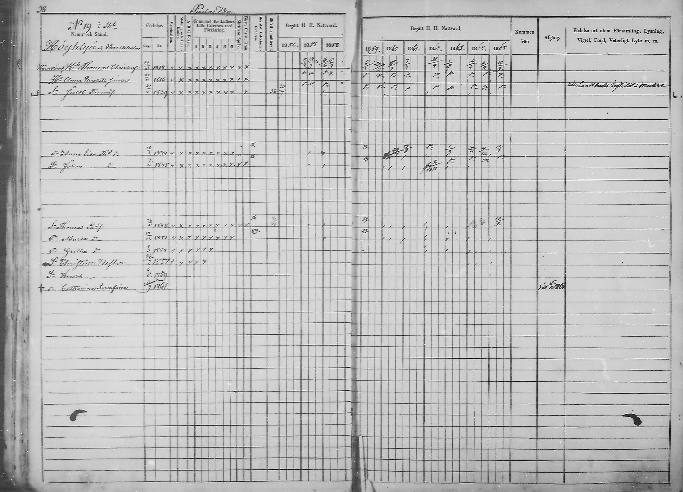 [ ../kirjat/Kirkonkirjat/haukipudas/rippikirja_1856-1865_mko90-99/kuvat/40.jpg ]