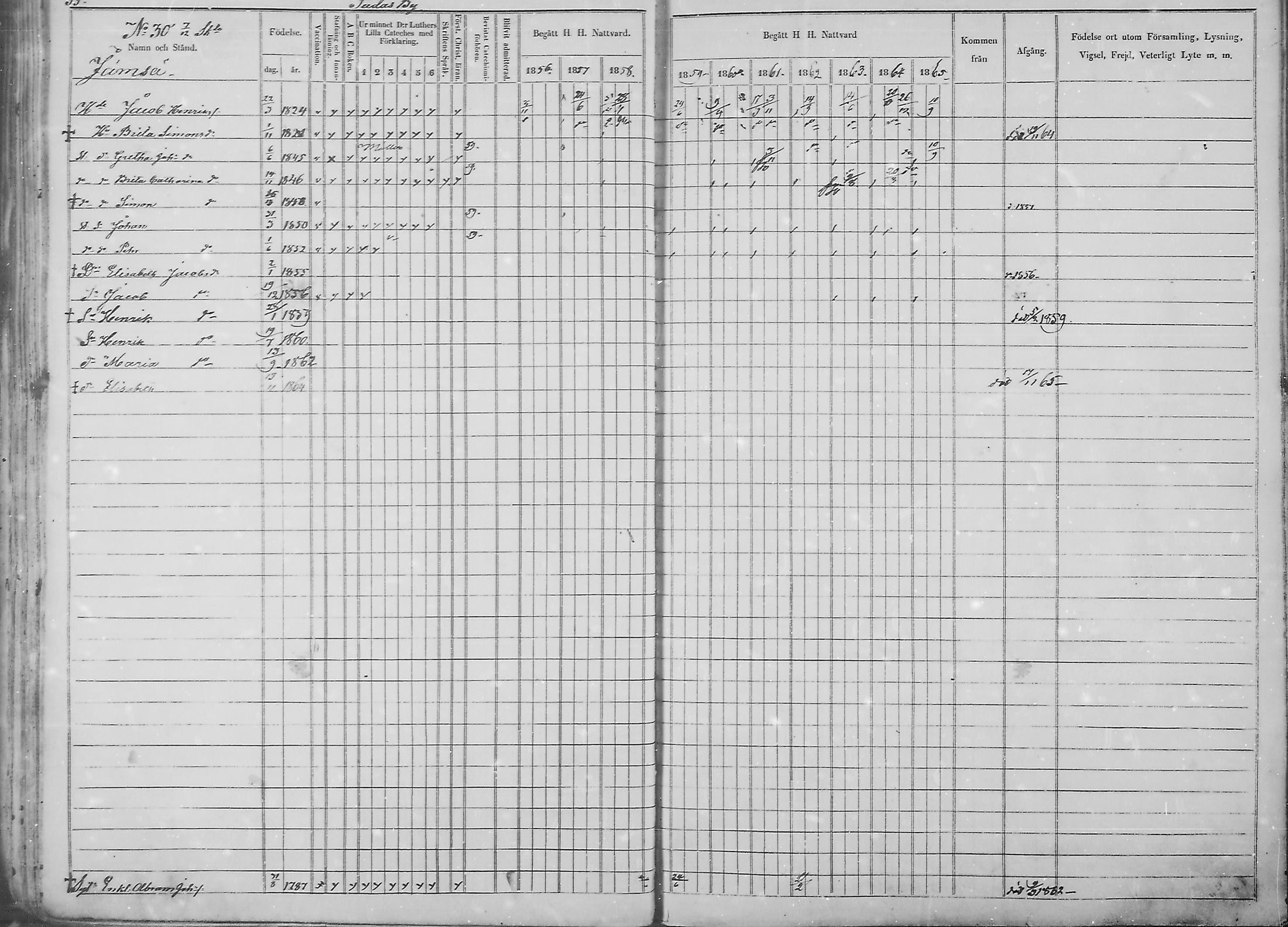 [ ../kirjat/Kirkonkirjat/haukipudas/rippikirja_1856-1865_mko90-99/kuvat/57.jpg ]