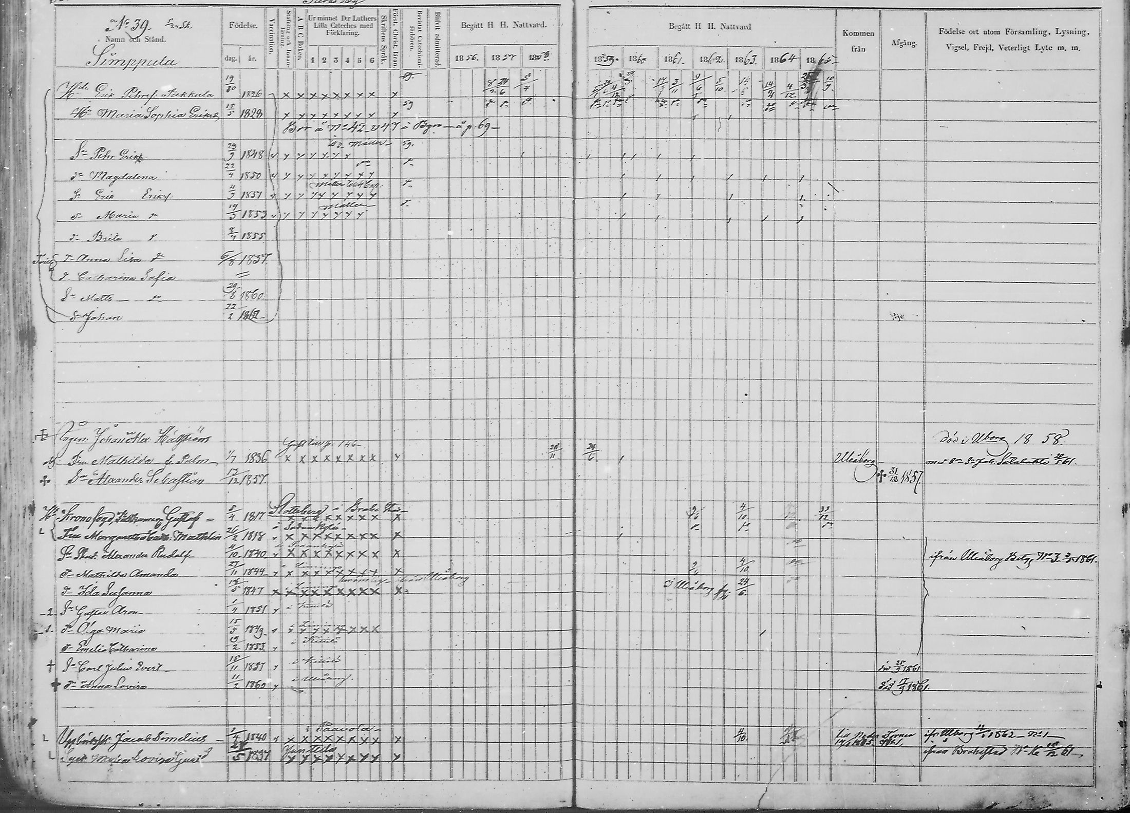 [ ../kirjat/Kirkonkirjat/haukipudas/rippikirja_1856-1865_mko90-99/kuvat/67.jpg ]