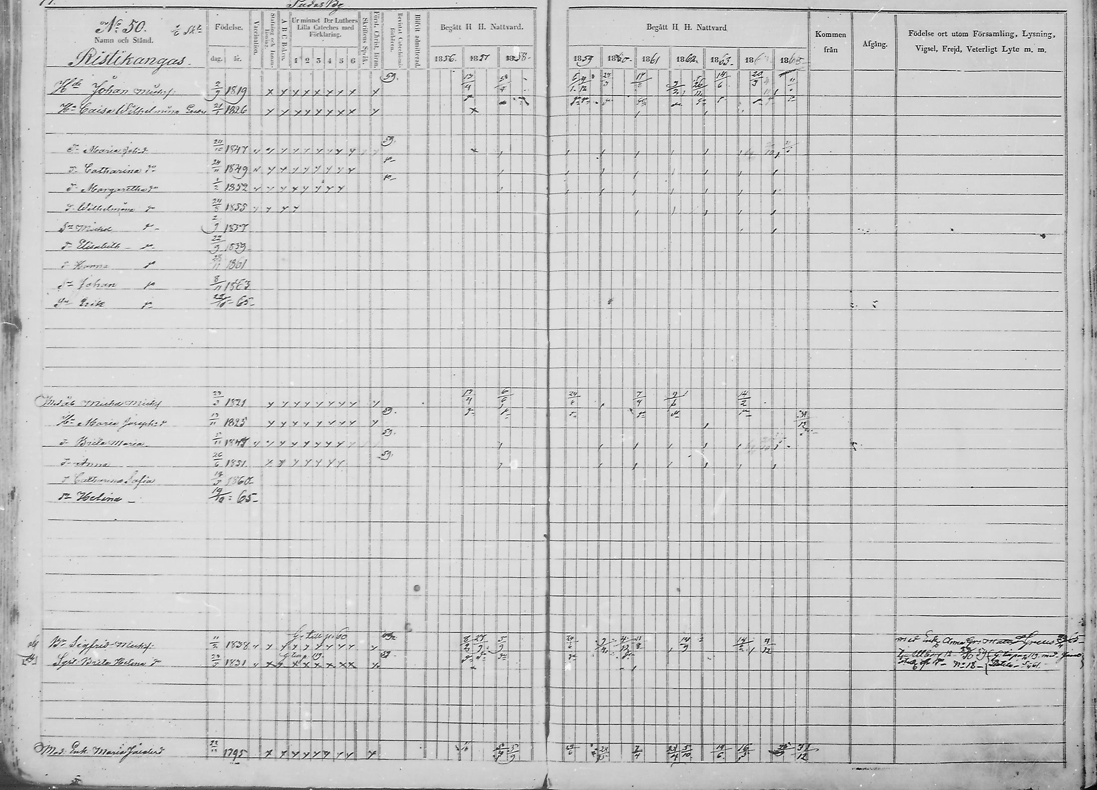 [ ../kirjat/Kirkonkirjat/haukipudas/rippikirja_1856-1865_mko90-99/kuvat/79.jpg ]
