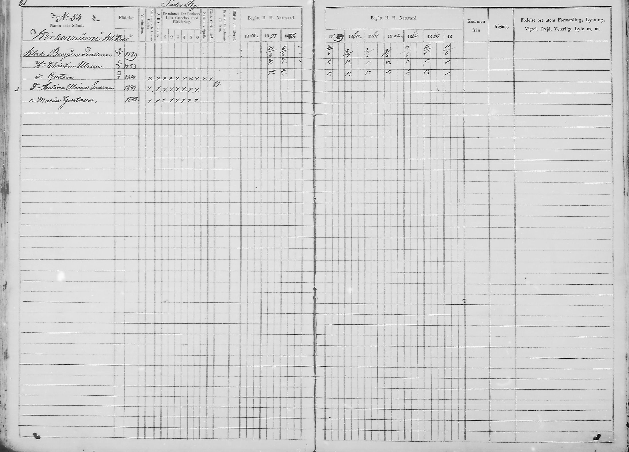 [ ../kirjat/Kirkonkirjat/haukipudas/rippikirja_1856-1865_mko90-99/kuvat/83.jpg ]