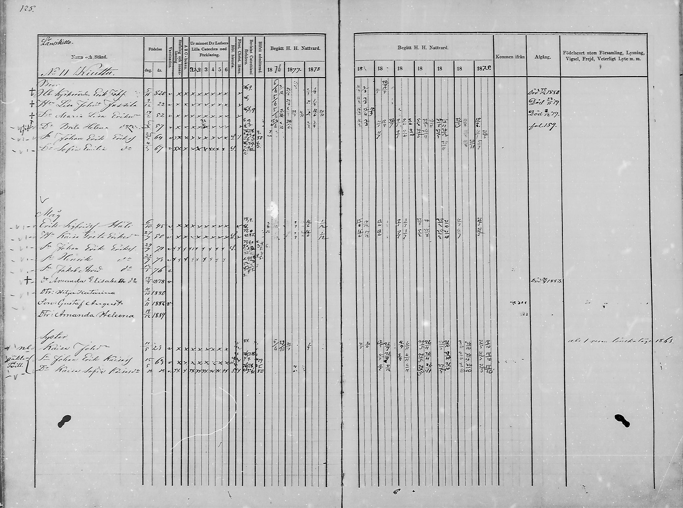 [ ../kirjat/Kirkonkirjat/haukipudas/rippikirja_1876-1885_mko112-126/kuvat/116.jpg ]