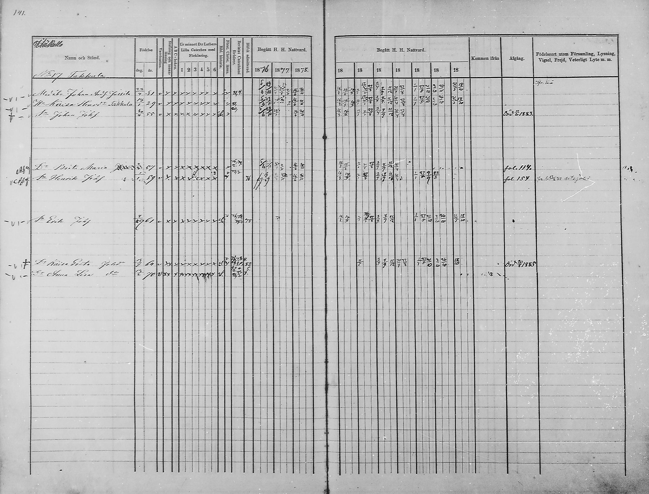 [ ../kirjat/Kirkonkirjat/haukipudas/rippikirja_1876-1885_mko112-126/kuvat/131.jpg ]
