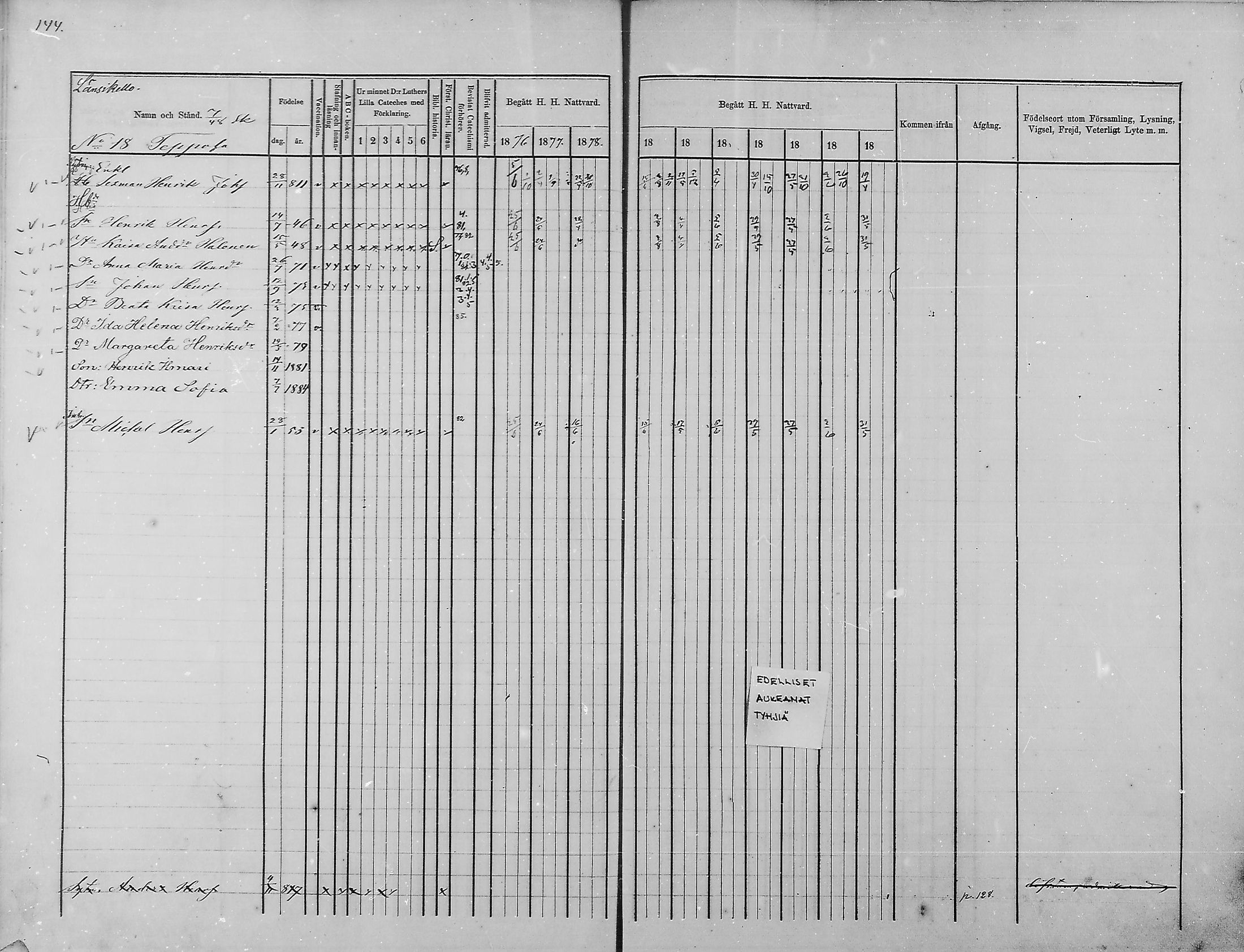 [ ../kirjat/Kirkonkirjat/haukipudas/rippikirja_1876-1885_mko112-126/kuvat/133.jpg ]