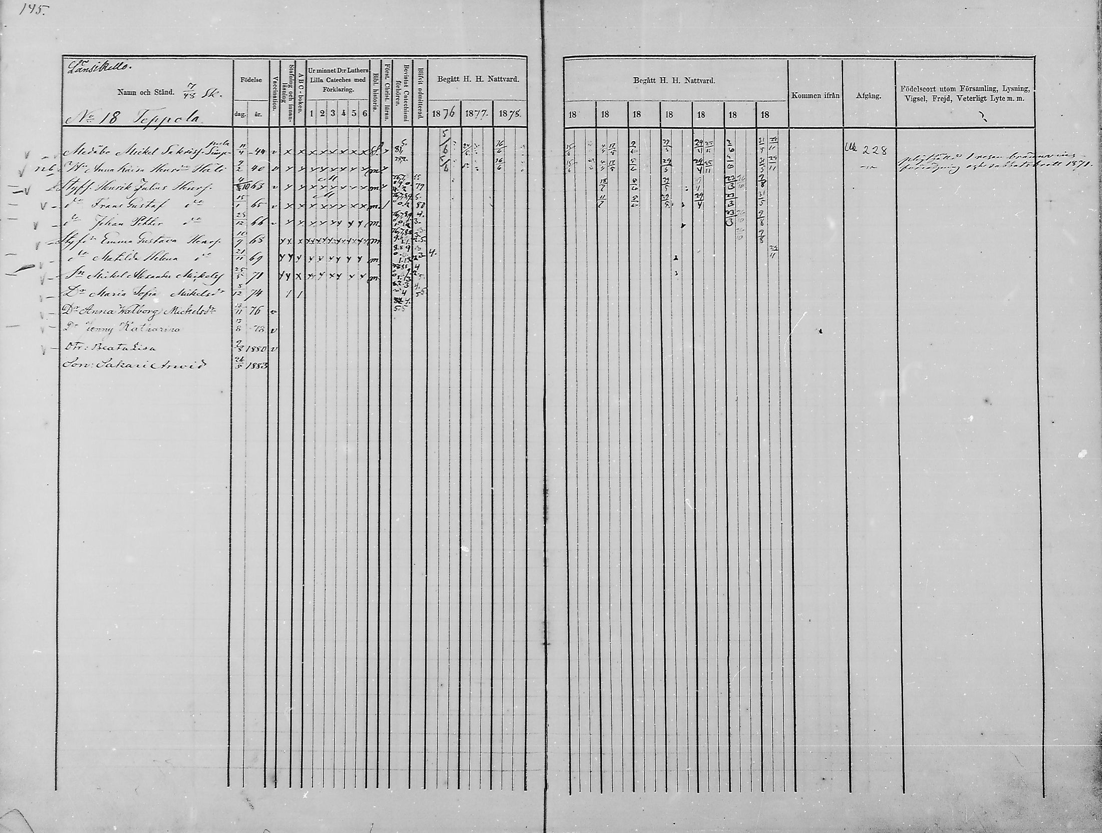 [ ../kirjat/Kirkonkirjat/haukipudas/rippikirja_1876-1885_mko112-126/kuvat/134.jpg ]