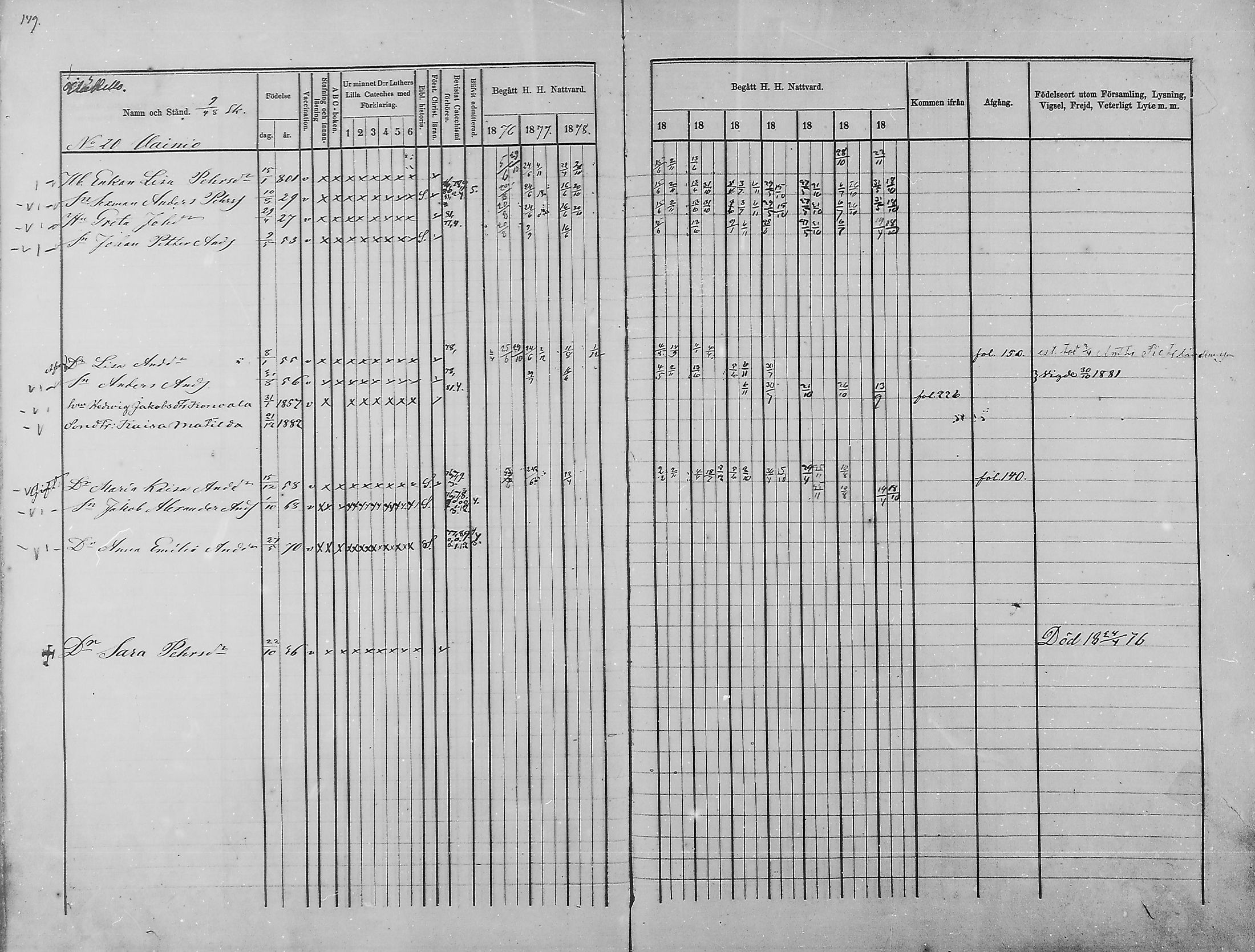 [ ../kirjat/Kirkonkirjat/haukipudas/rippikirja_1876-1885_mko112-126/kuvat/137.jpg ]