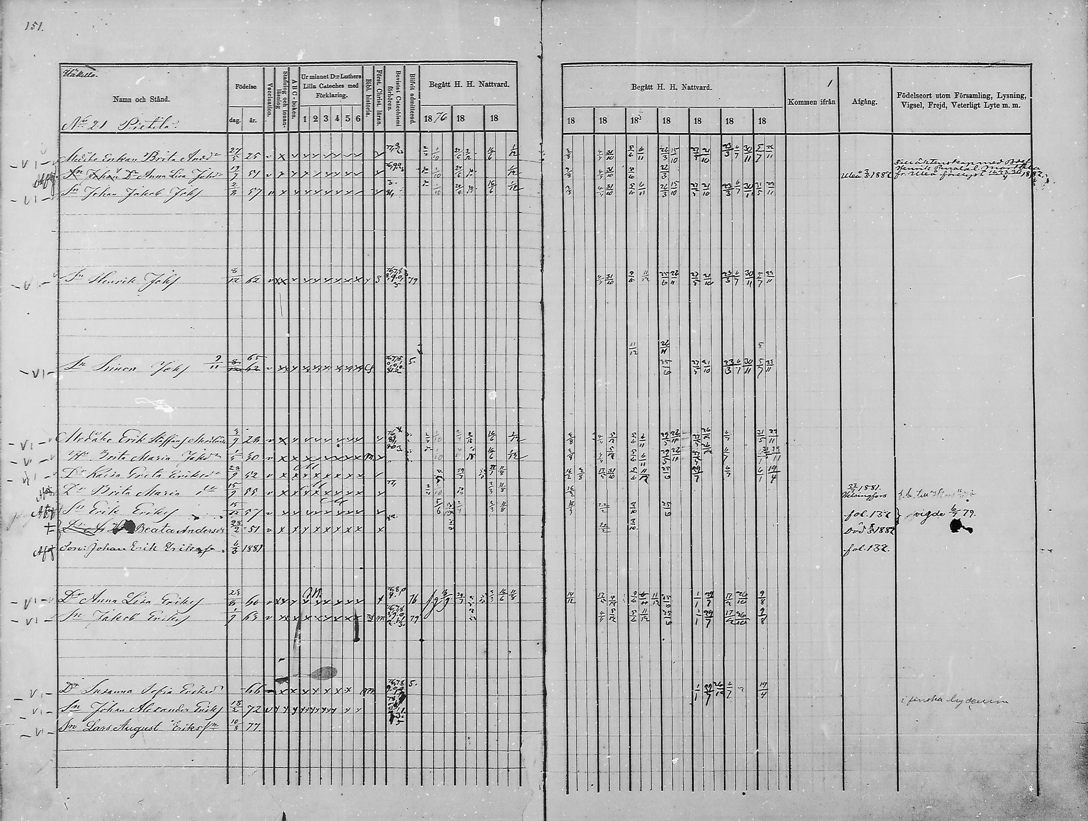 [ ../kirjat/Kirkonkirjat/haukipudas/rippikirja_1876-1885_mko112-126/kuvat/139.jpg ]
