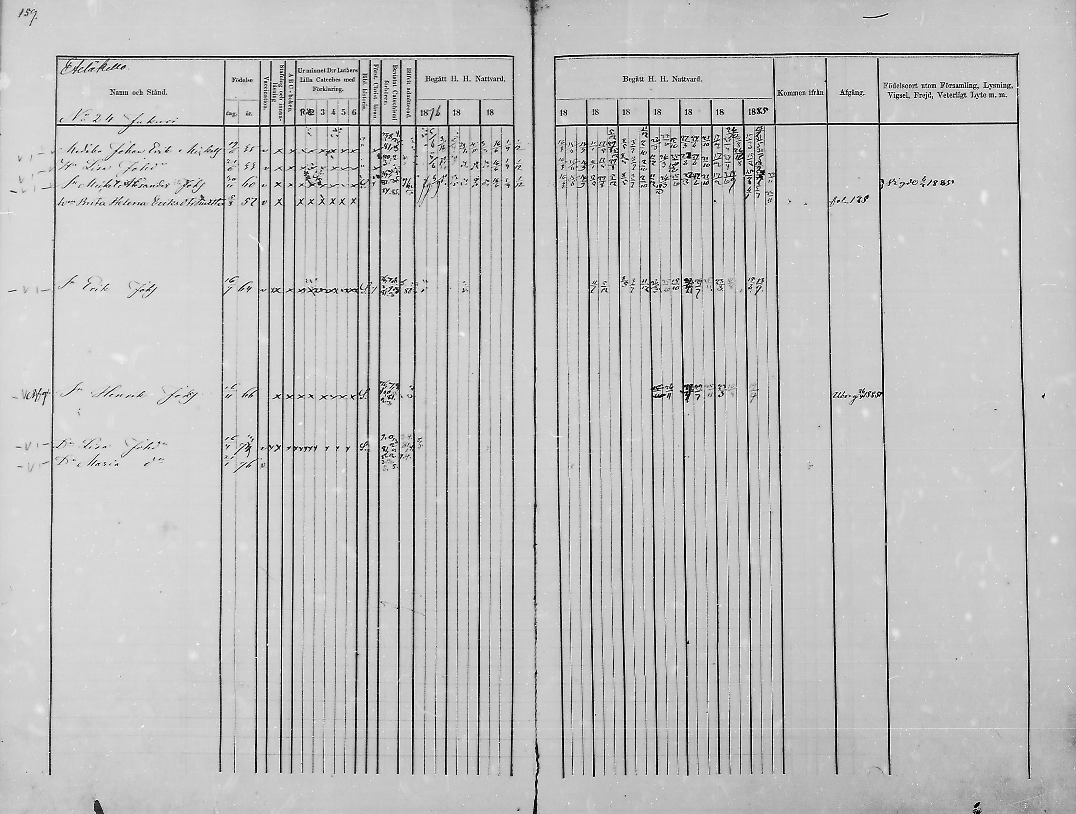 [ ../kirjat/Kirkonkirjat/haukipudas/rippikirja_1876-1885_mko112-126/kuvat/147.jpg ]