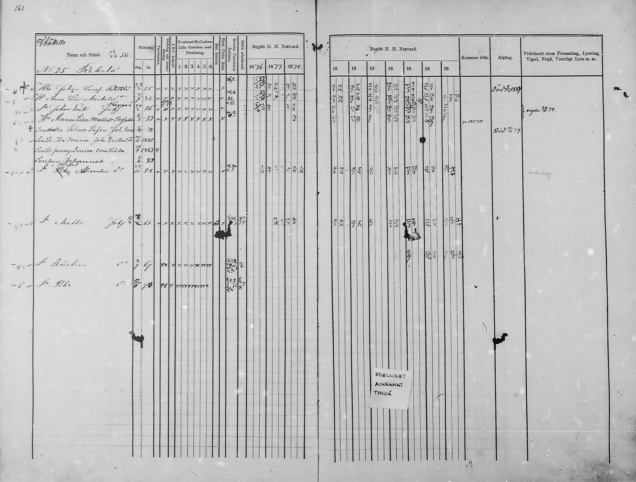 [ ../kirjat/Kirkonkirjat/haukipudas/rippikirja_1876-1885_mko112-126/kuvat/148.jpg ]