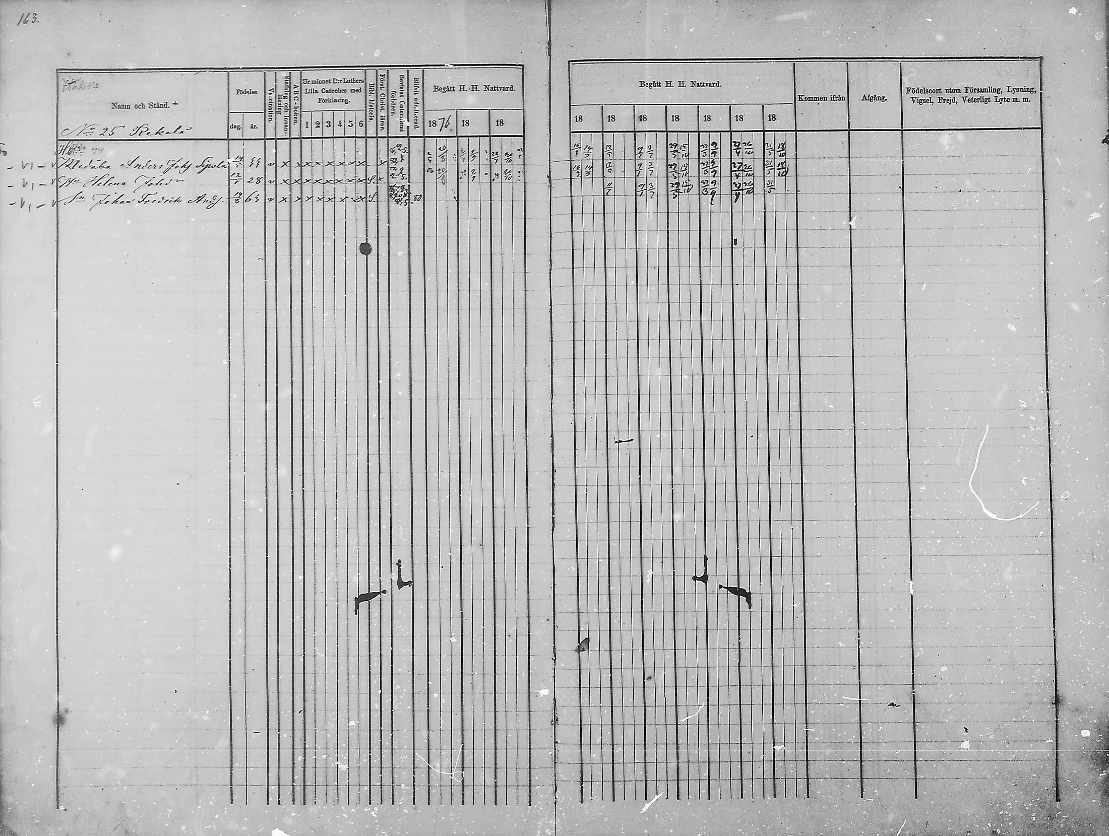 [ ../kirjat/Kirkonkirjat/haukipudas/rippikirja_1876-1885_mko112-126/kuvat/150.jpg ]