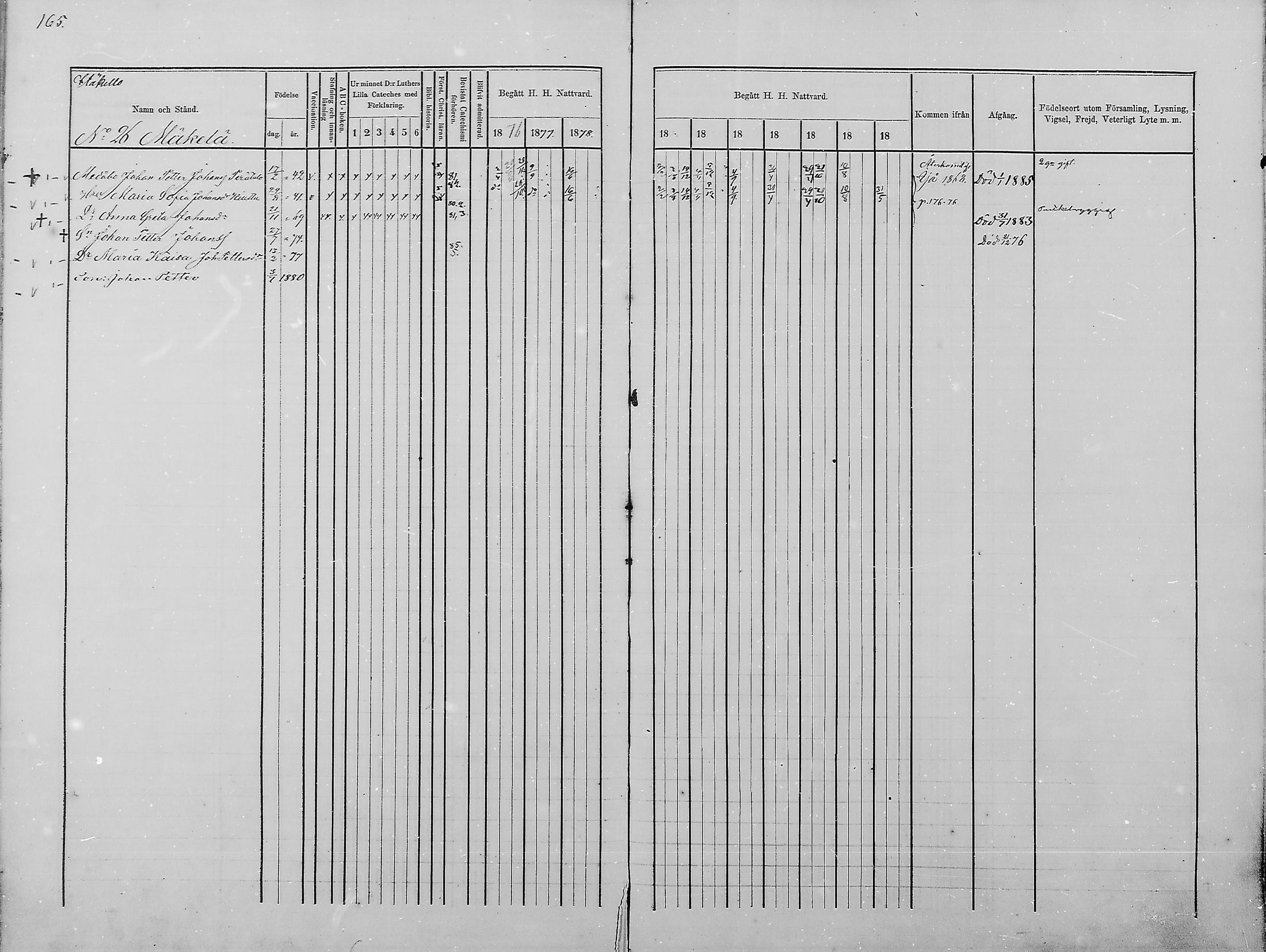 [ ../kirjat/Kirkonkirjat/haukipudas/rippikirja_1876-1885_mko112-126/kuvat/152.jpg ]