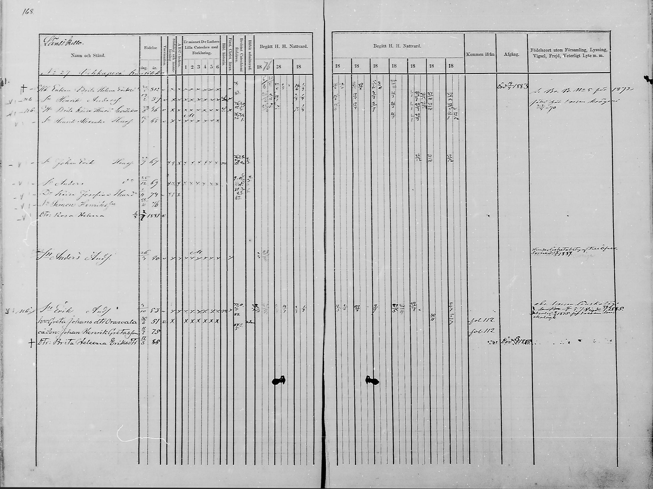 [ ../kirjat/Kirkonkirjat/haukipudas/rippikirja_1876-1885_mko112-126/kuvat/155.jpg ]