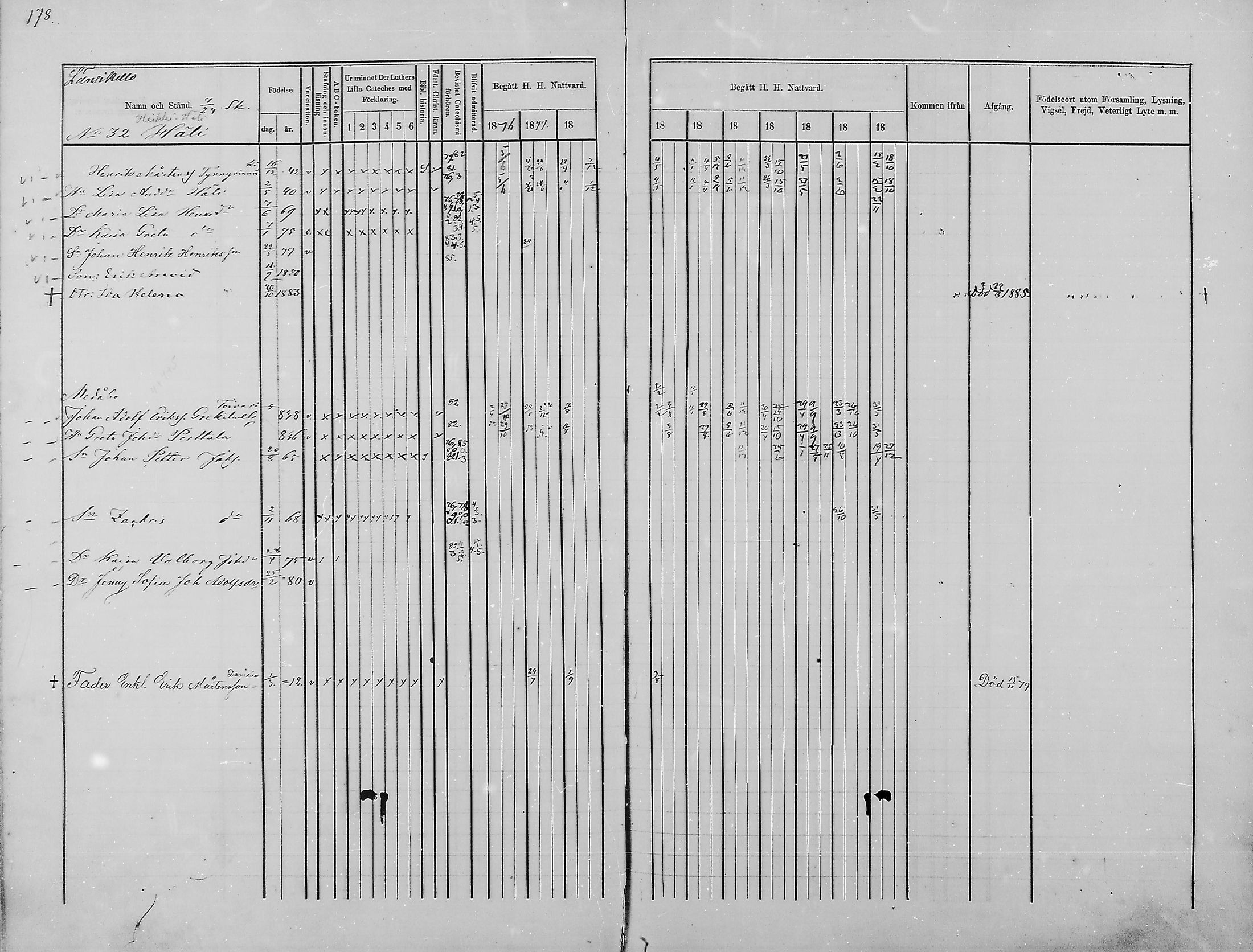[ ../kirjat/Kirkonkirjat/haukipudas/rippikirja_1876-1885_mko112-126/kuvat/165.jpg ]