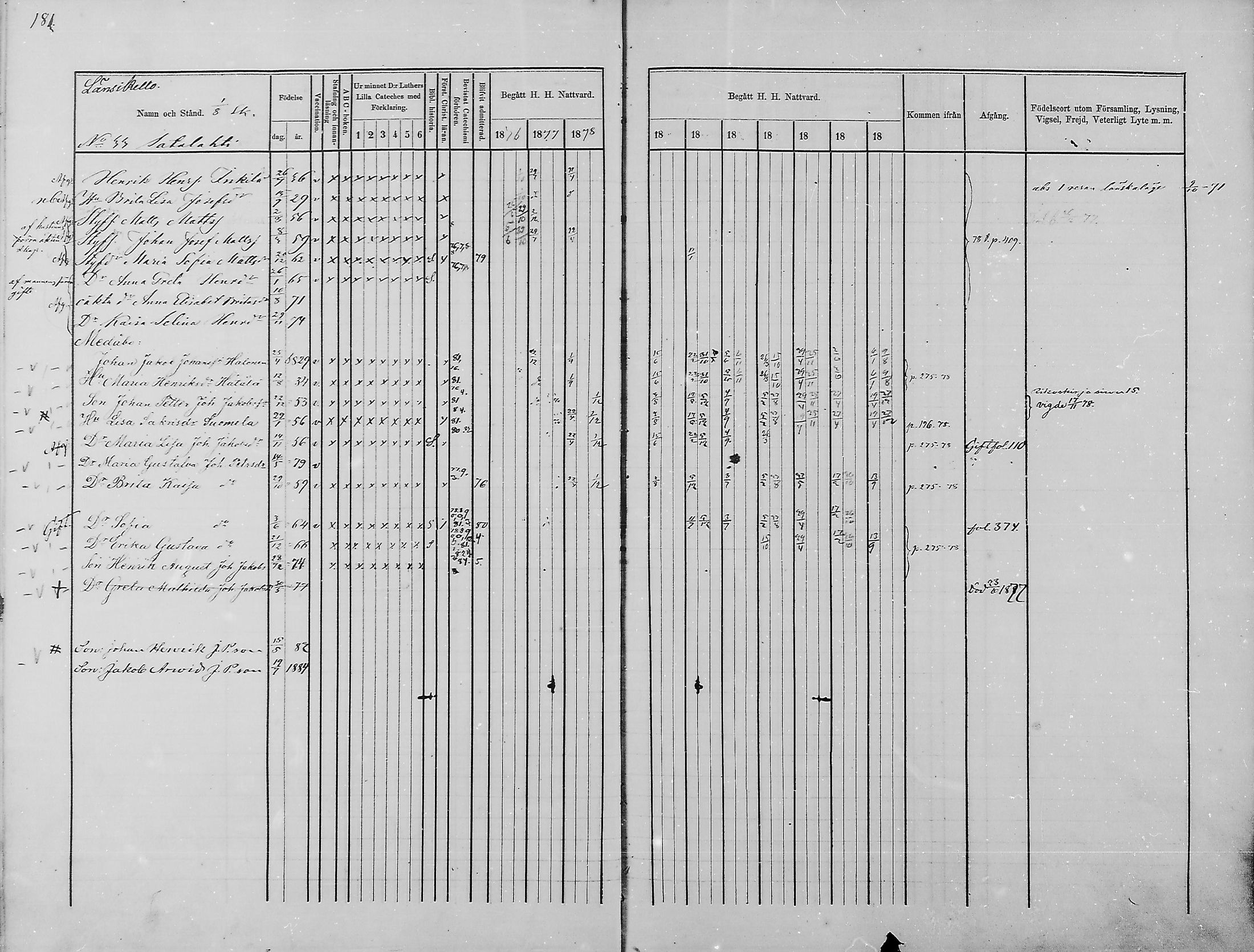 [ ../kirjat/Kirkonkirjat/haukipudas/rippikirja_1876-1885_mko112-126/kuvat/167.jpg ]