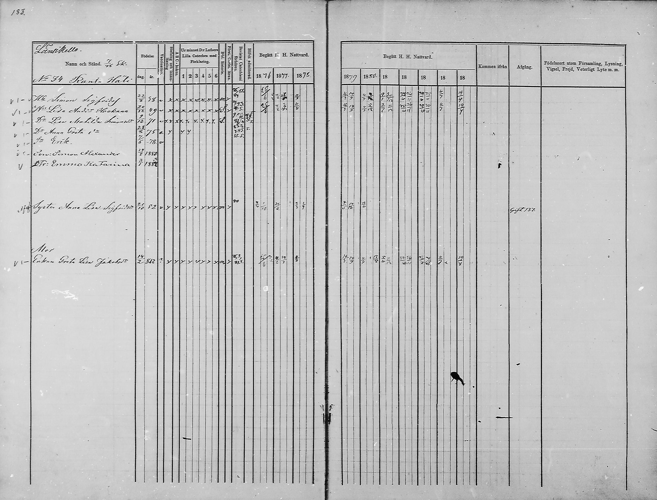 [ ../kirjat/Kirkonkirjat/haukipudas/rippikirja_1876-1885_mko112-126/kuvat/169.jpg ]
