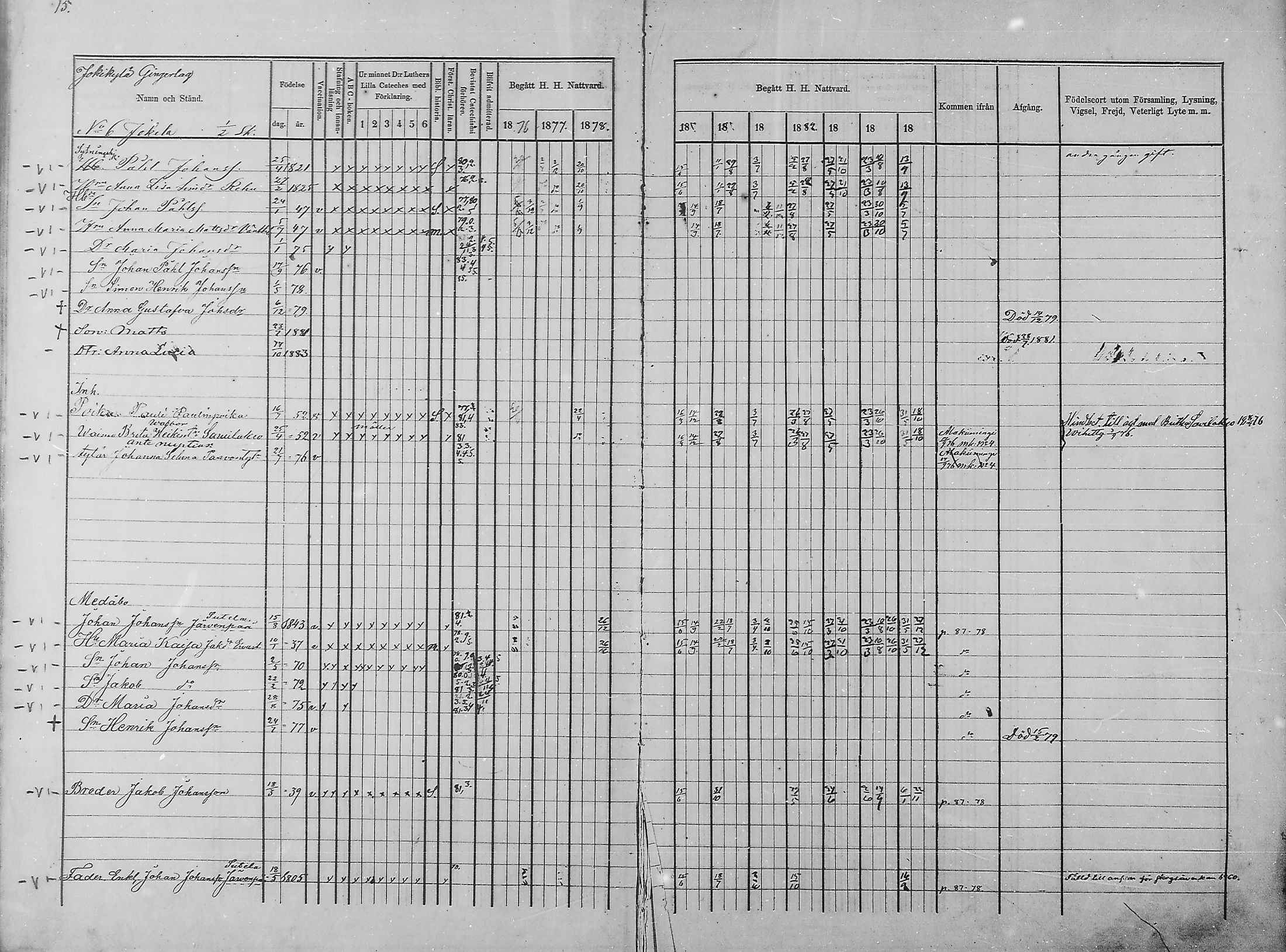 [ ../kirjat/Kirkonkirjat/haukipudas/rippikirja_1876-1885_mko112-126/kuvat/17.jpg ]