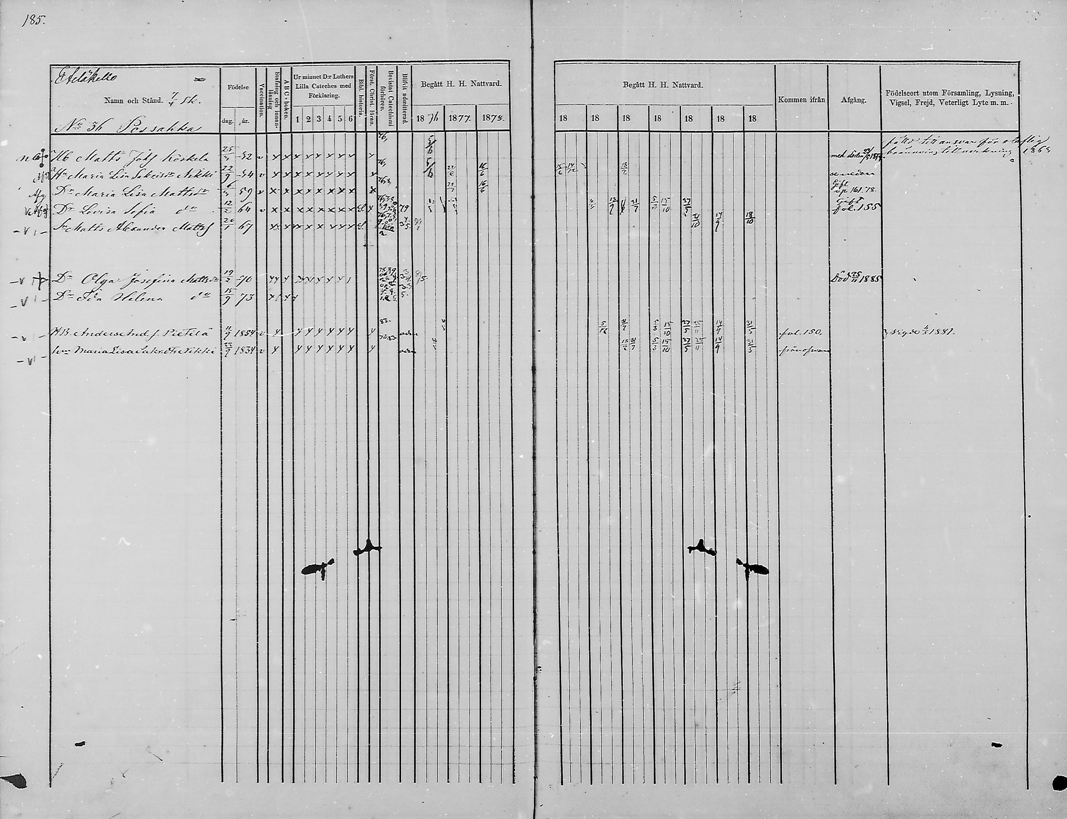 [ ../kirjat/Kirkonkirjat/haukipudas/rippikirja_1876-1885_mko112-126/kuvat/171.jpg ]